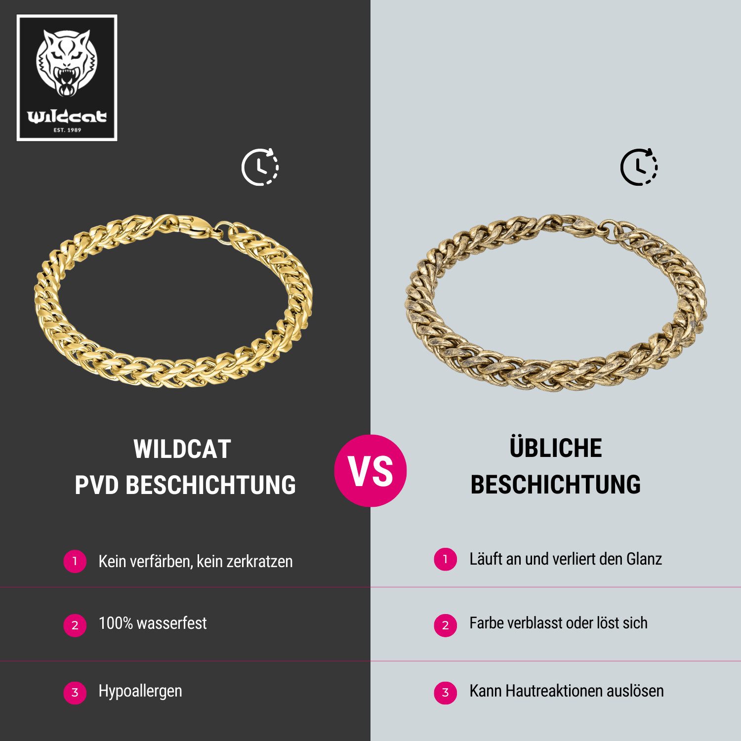 Wildcat Fußkette Flat Curb Fußkettchen - Gold, Chirurgenstahl 316L - wasserfest, langlebig, hautverträglich