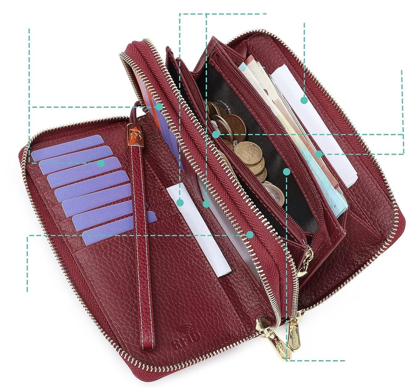 REDOM Geldbörse Damen Handytasche Portemonnaie Kartenhalter, 4,5 Echtes Lang Weich Geldbeutel Kartenfächer, NFC 10 Leder x 19 Wallet, Kartenetui, Ledergeldbörse Rot Handtasche mit x mit Portmonee cm Brieftasche RFID-Schutz Kreditkartenetui, (Frauen Groß Münzfach Leder Echtleder), 18 Slim