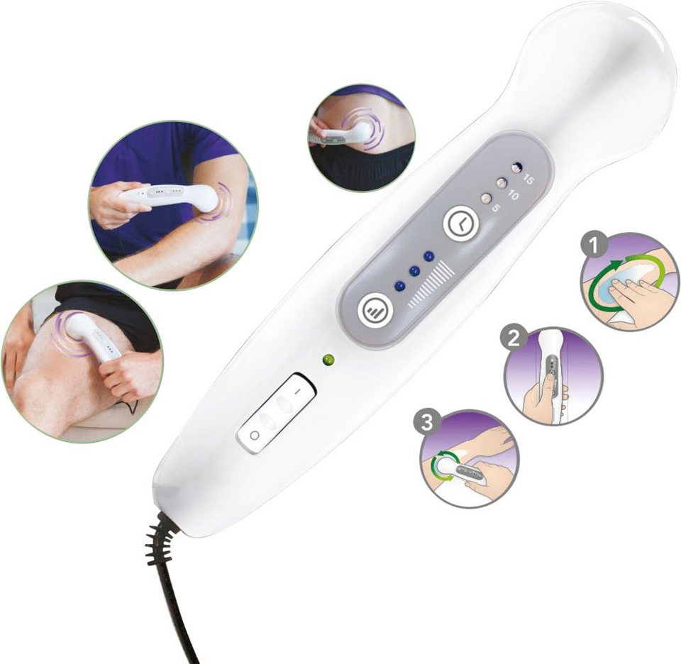 REVITIVE Massagegerät Ultraschall-Therapie, Ultraschall für zu Hause bei  Verletzungen, Beschwerden und Zerrungen