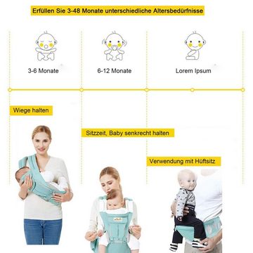 Aoucheni Babytrage 6 in 1 Ergonomische Babytrage mit Hüftsitz