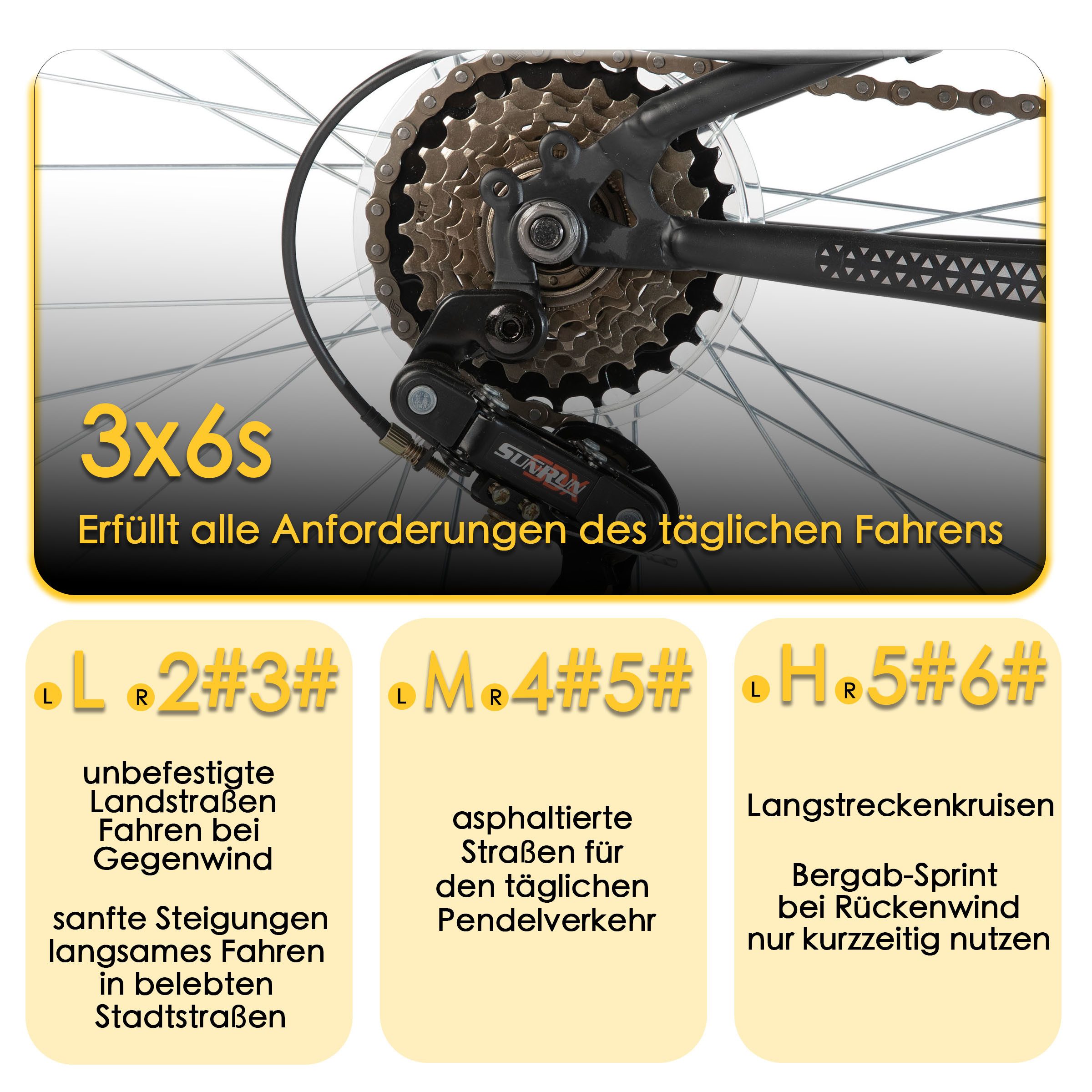 HILAND Mountainbike 26 Zoll Vollfederung Herren Fahrrad für Männer Frauen Student Pendler, Mit Hochwertiger Rahmen, ‎Doppelfederung, 21-Gang-Schaltung, Kotflügel