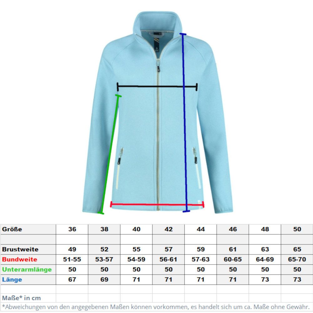 Kjelvik Strickfleecejacke Milou Fleecejacke Sweatjacke atmungsaktiv, warm und schnelltrocknend