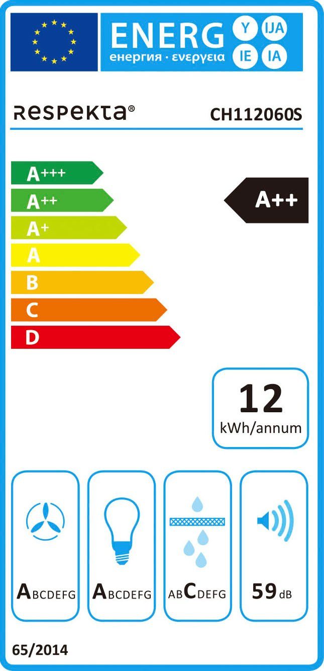 Energieeffizienzklasse: 