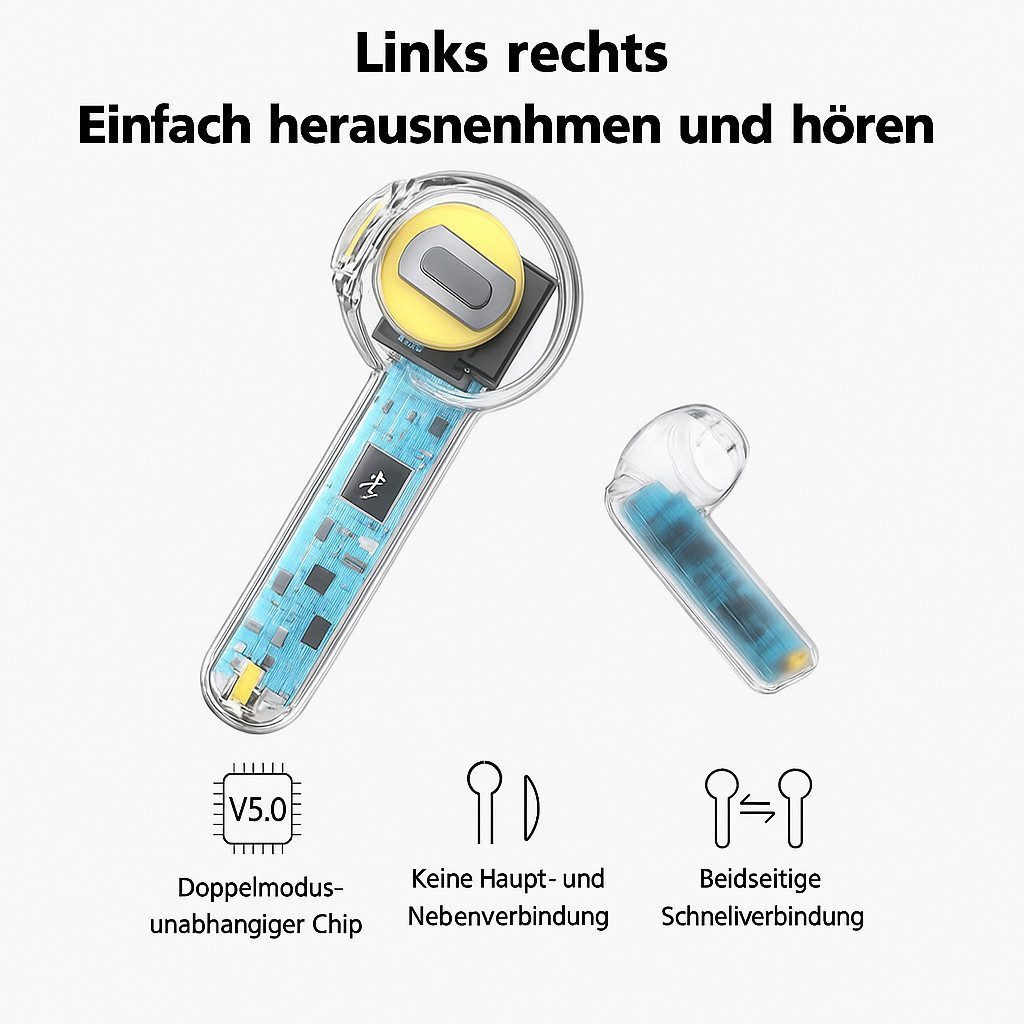Diyarts Hello HiFi-Kopfhörer (Bluetooth 5.0 TWS mit Ladecase, IPX5, USB-C)
