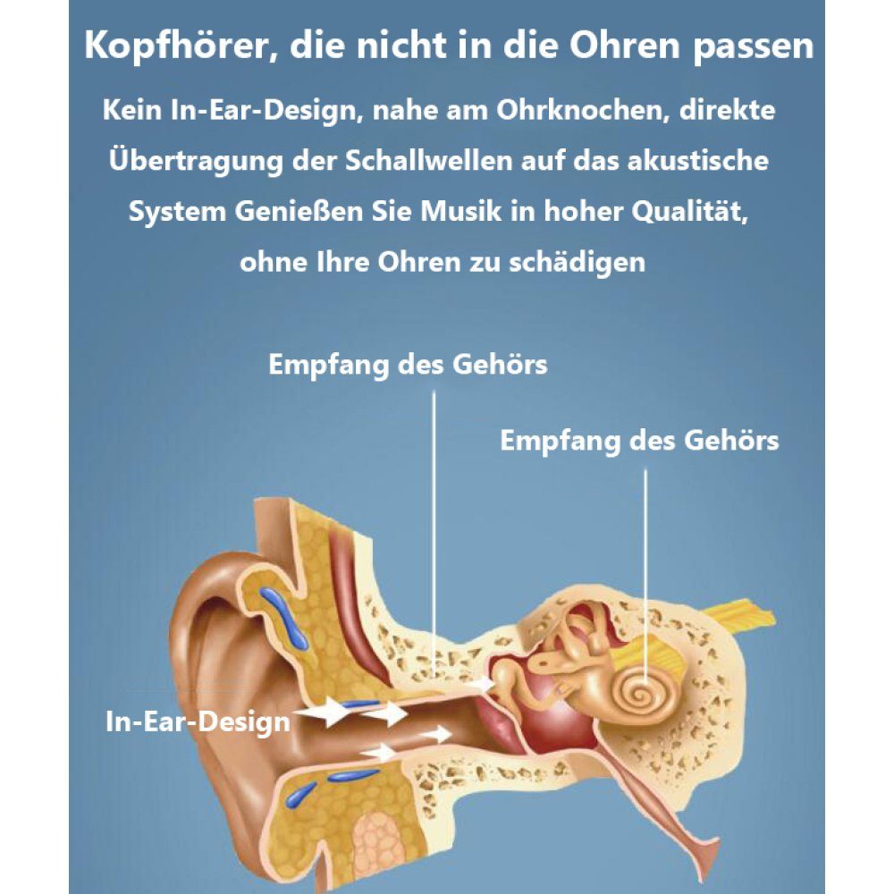 IPX6 offenem Bluetooth-Kopfhörer GelldG Sportkopfhörer Knochenleitungs-Kopfhörer, Ohr