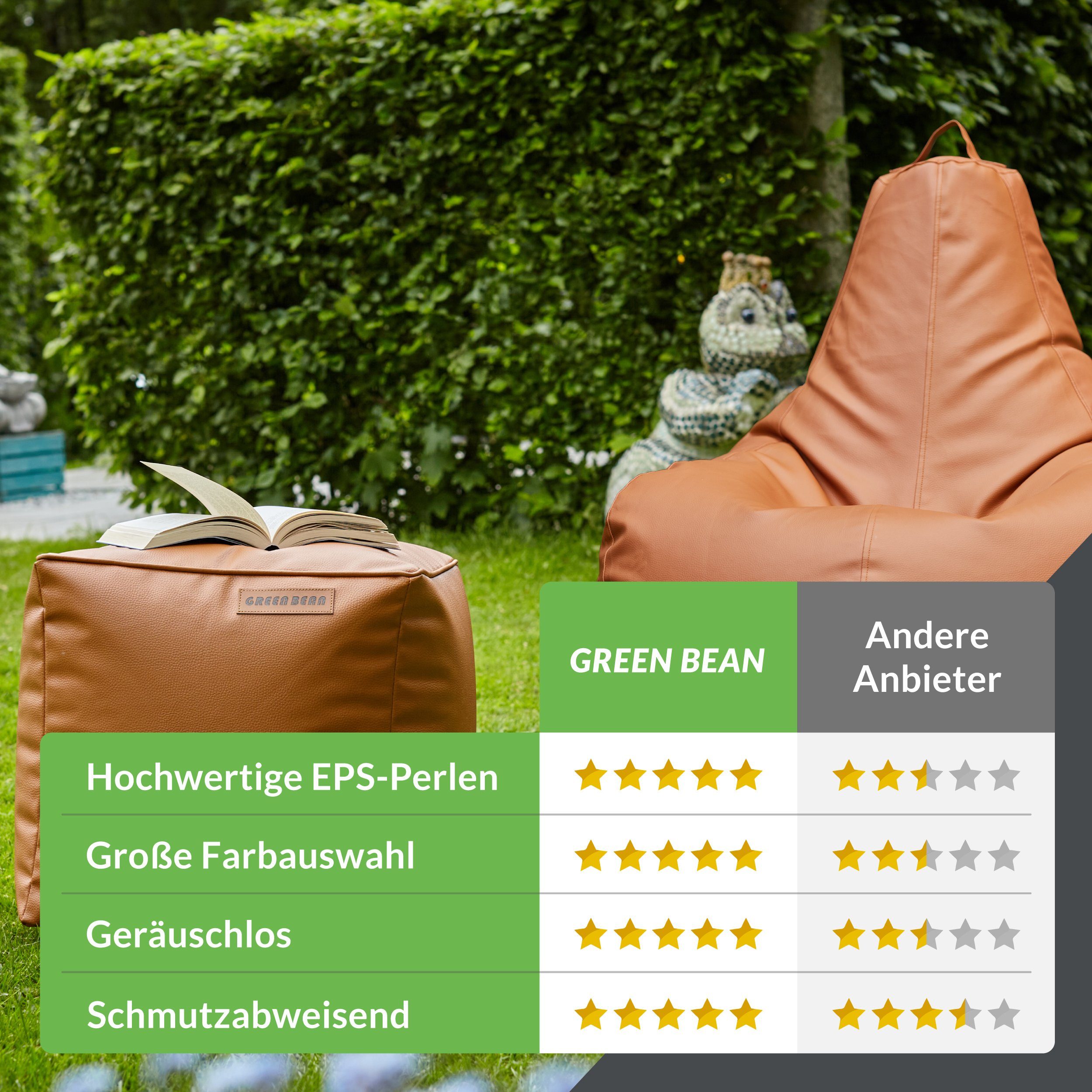 Green Bean Sitzsack Gaming mit Rückenlehne inkl. passenden Pouf (aus Kunstleder, Indoor und Outdoor geeignet), Couch Kissen Riesensitzsack Lounge Chair Hocker Bean Bag Kissen