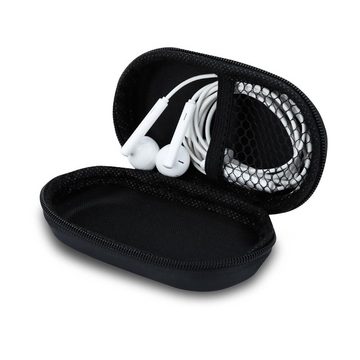 Cadorabo Kopfhörer-Schutzhülle Kopfhörer Aufbewahrungsbox Kopfhörer Aufbewahrungsbox, Kopfhöhrerbox - Aufbewahrungsbox - In-Ear - Oval