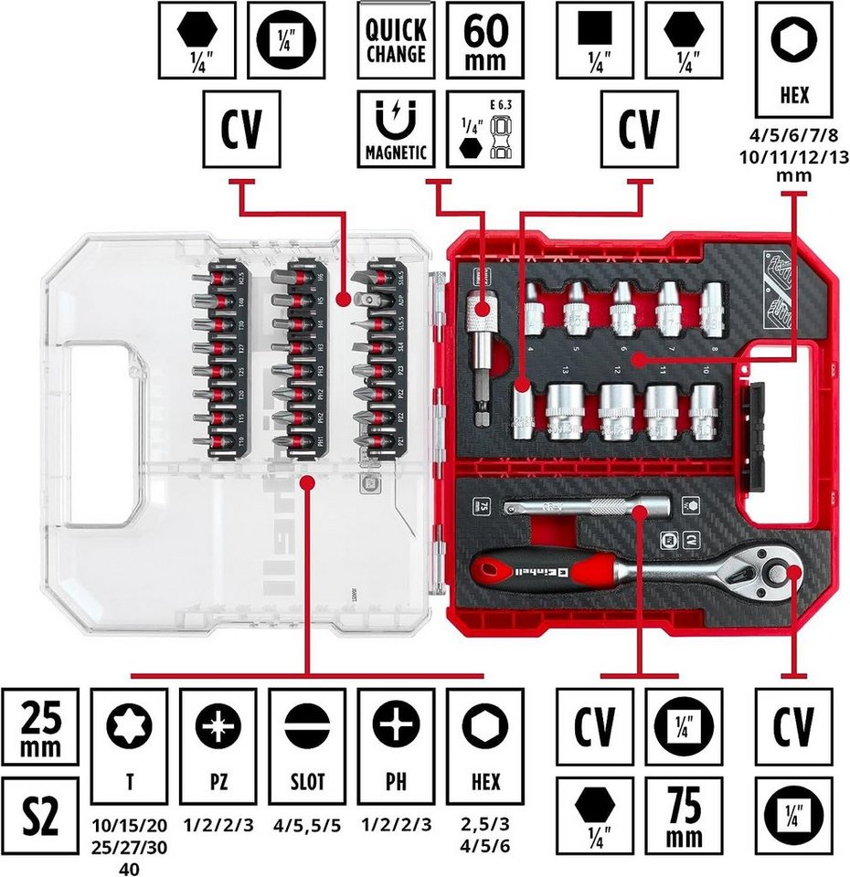 Thumbnail - Einhell Bit-Set, L-CASE 37-tlg. Bit- und Ratschen-Set (25-mm-Bits, Ratsche, Sch