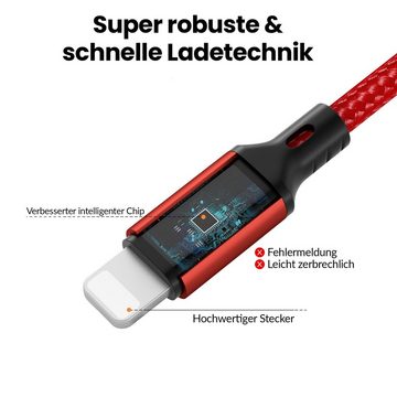 JAMEGA USB Kabel kompatibel mit iPhone Nylon USB A auf 8-Pin Ladekabel - Lightningkabel, USB A, 8-Pin (50 cm)