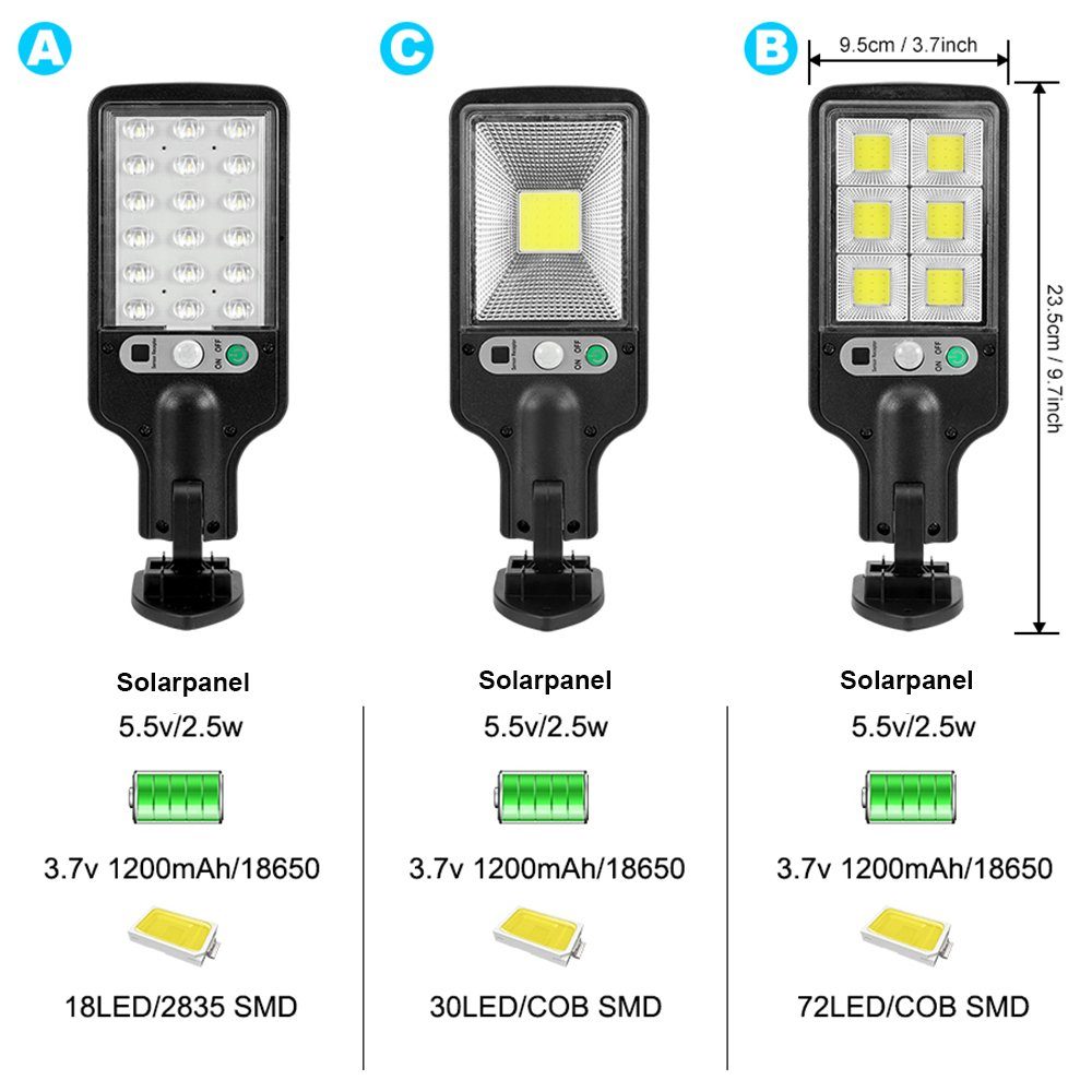 Solar mit 1 Straßenlaterne Solarlampe Solarleuchte Veranda, LED Straßenleuchte 180° Solarleuchte Wasserdicht, Stück für Straße, Solar Garten, Außenwand, Einstellbar Außen,LED Bewegungssensor für Straßenlampe MUPOO