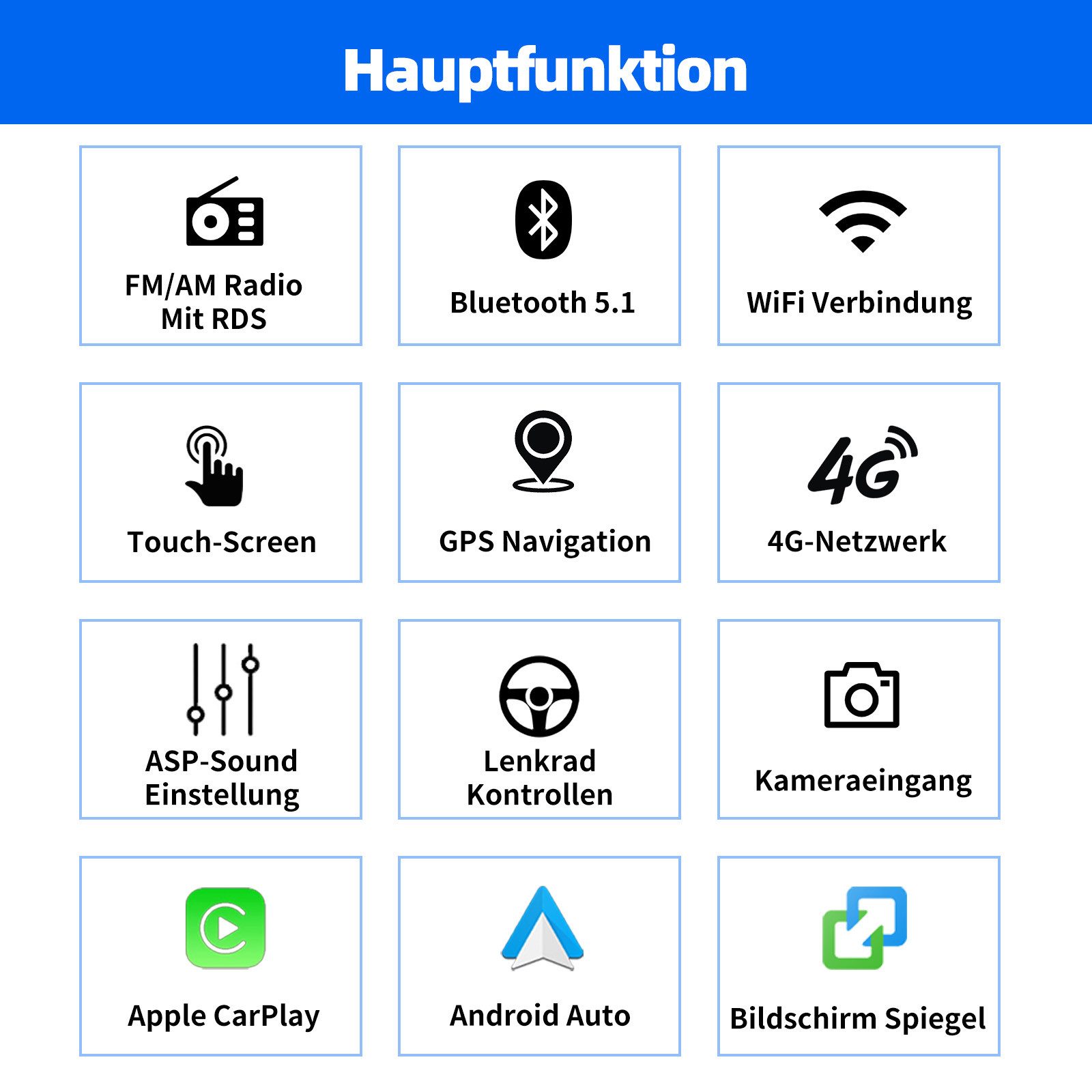 ESSGOO 64G DAB+ Autoradio 1DIN Android15 Carplay Radio Navi WiFi 360° drehbar Navigationsgerät (Carplay Android Auto Bluetooth EQ USB GPS Navi WIFI Touchscreen)