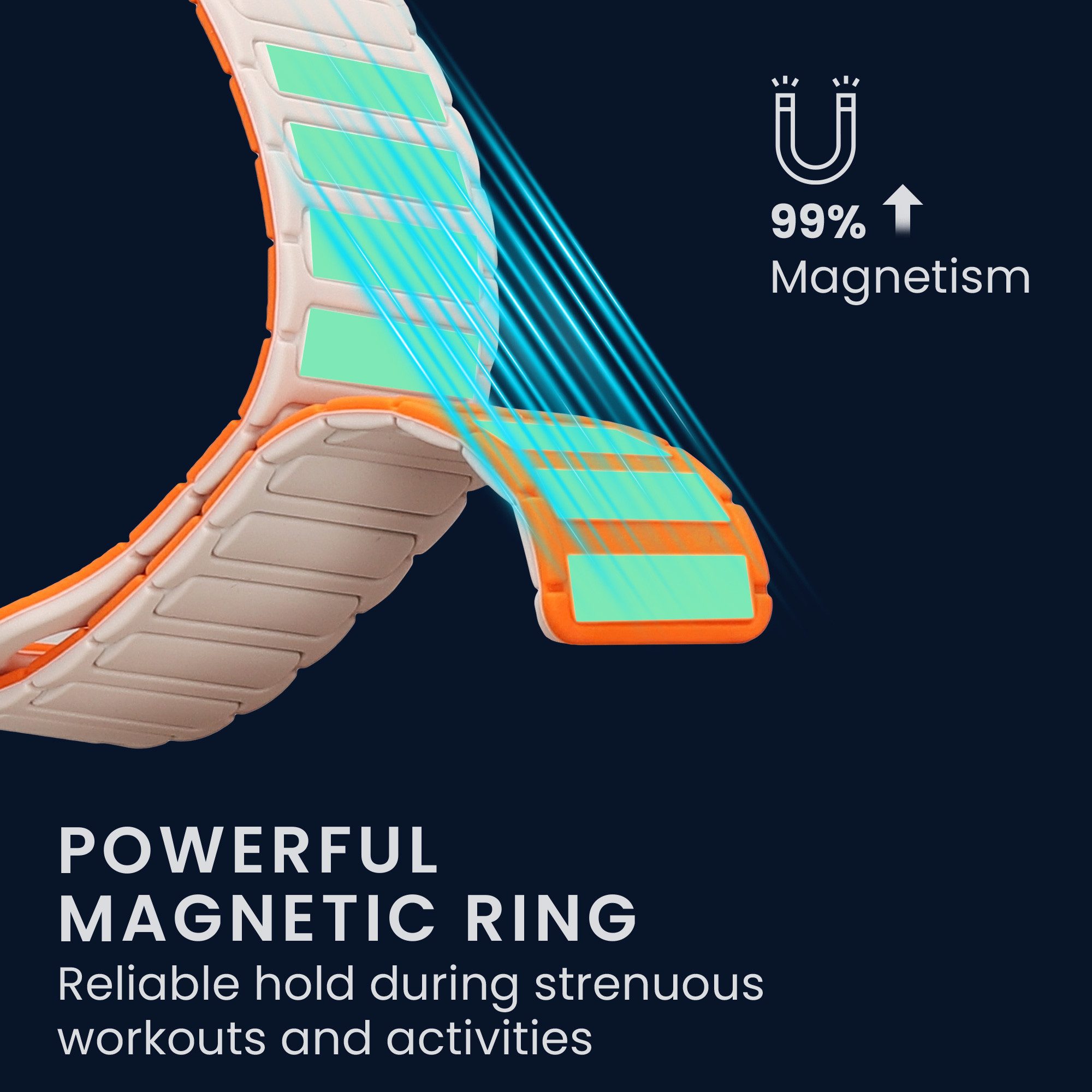 kwmobile Ersatzarmband für Garmin Venu Sq 2 Music / Sq 2 / Vivoactive 6 / Smartwatch, 1-tlg., Fitnesstracker Silikon Band mit Magnetverschluss