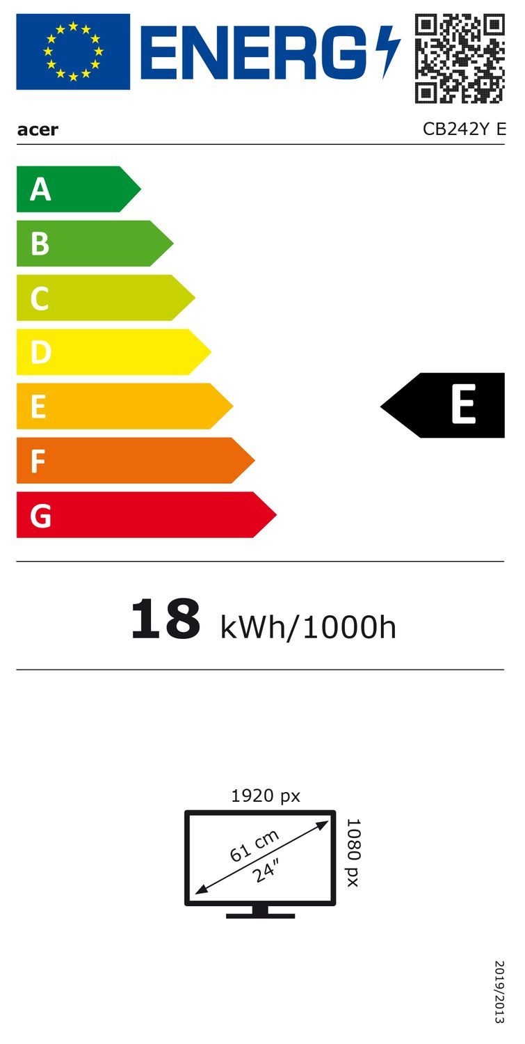 Energieeffizienzklasse: 