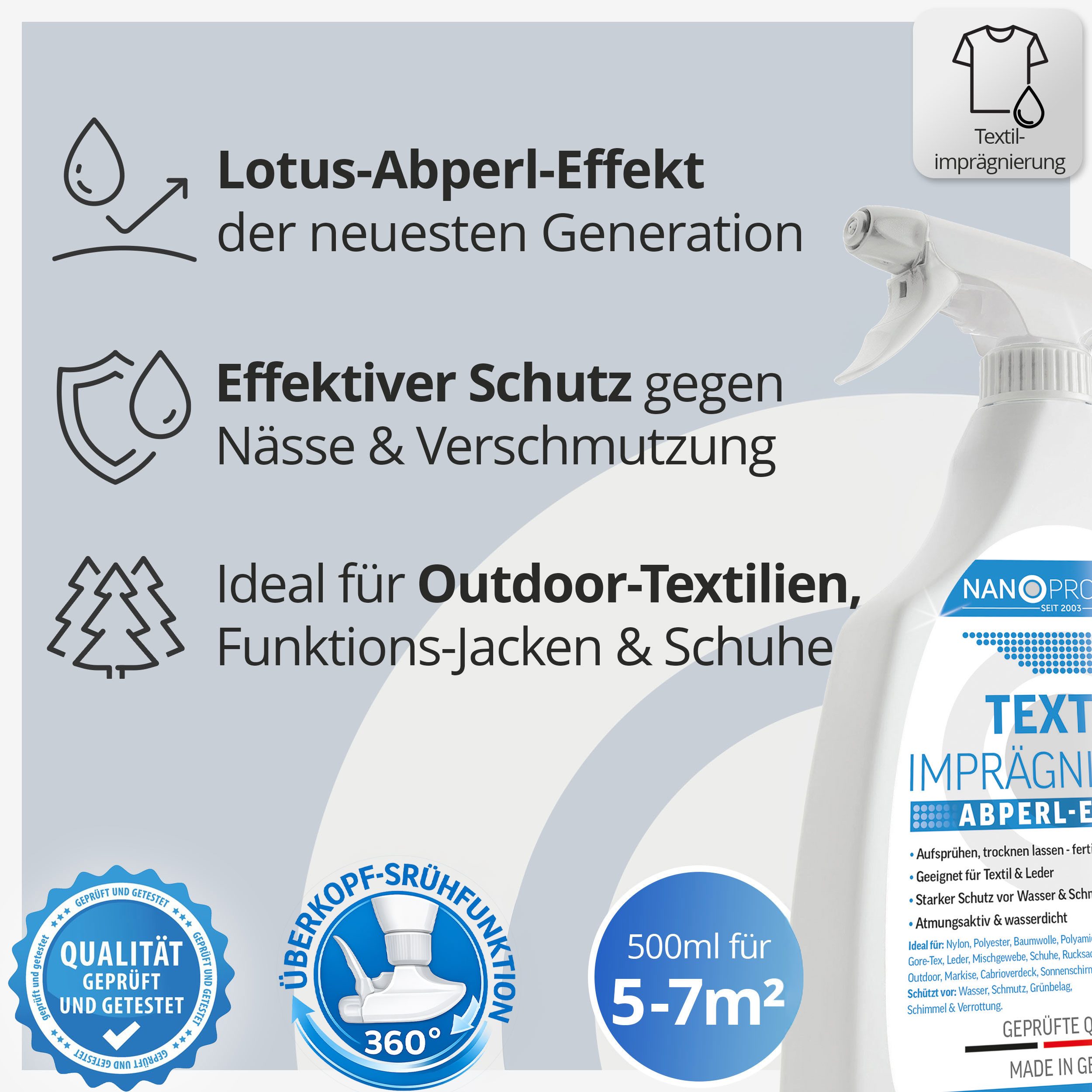 Nanoprotect Textilimprägnierung Imprägnierspray