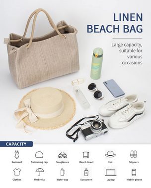AquaBreeze XL-Strandtasche Strandtasche Damen Strandtasche Groß Strandtasche Familie (Mit Reißverschluss Beach Bag), Badetasche Schultertasche Shopper