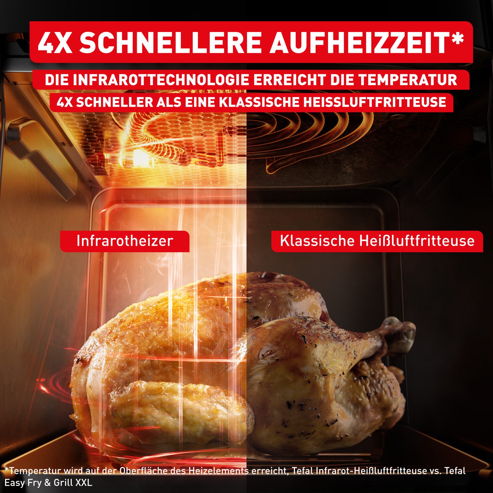 Tefal Heißluftfritteuse Easy Fry Infrared, ideal für 6-8 Personen, Infrarot-Technologie, 2020 W, 8 Programme, Sichtfenster, doppelte Heizelemente, EY832H