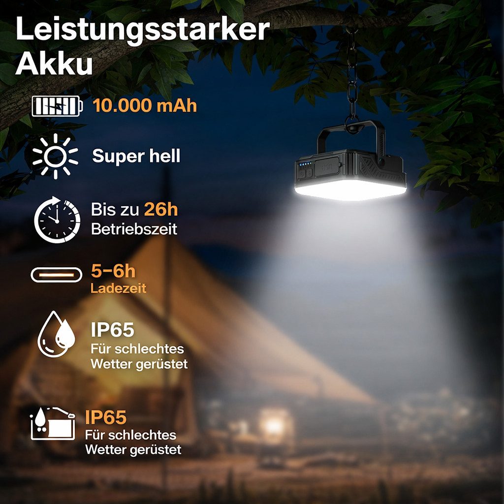 fontastic Solva Powerbank 10000 mAh, SOS Warnleuchte