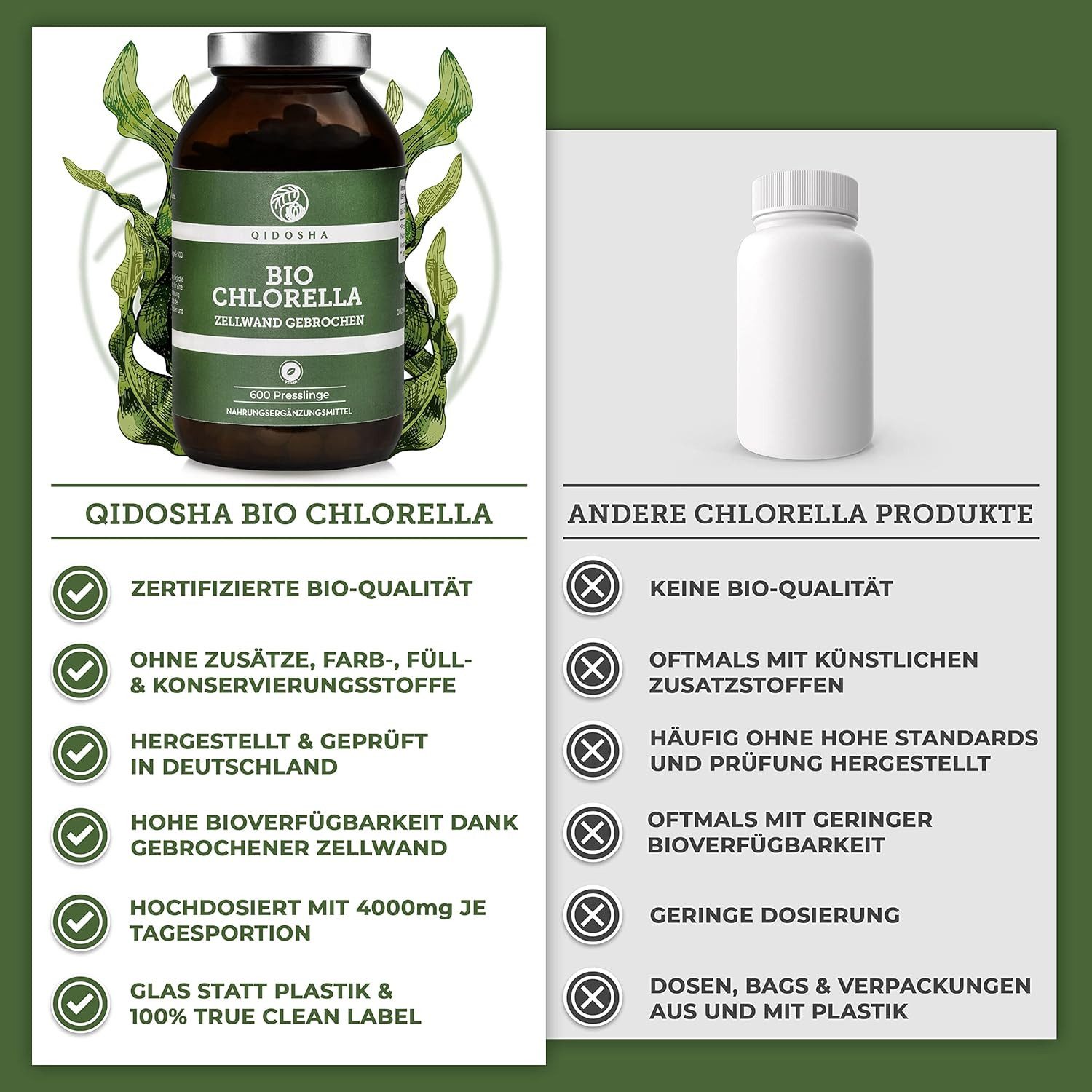 QIDOSHA Bio Chlorella Presslinge Kapseln, 600 St., 300 g, Aufgebrochene Zellwände