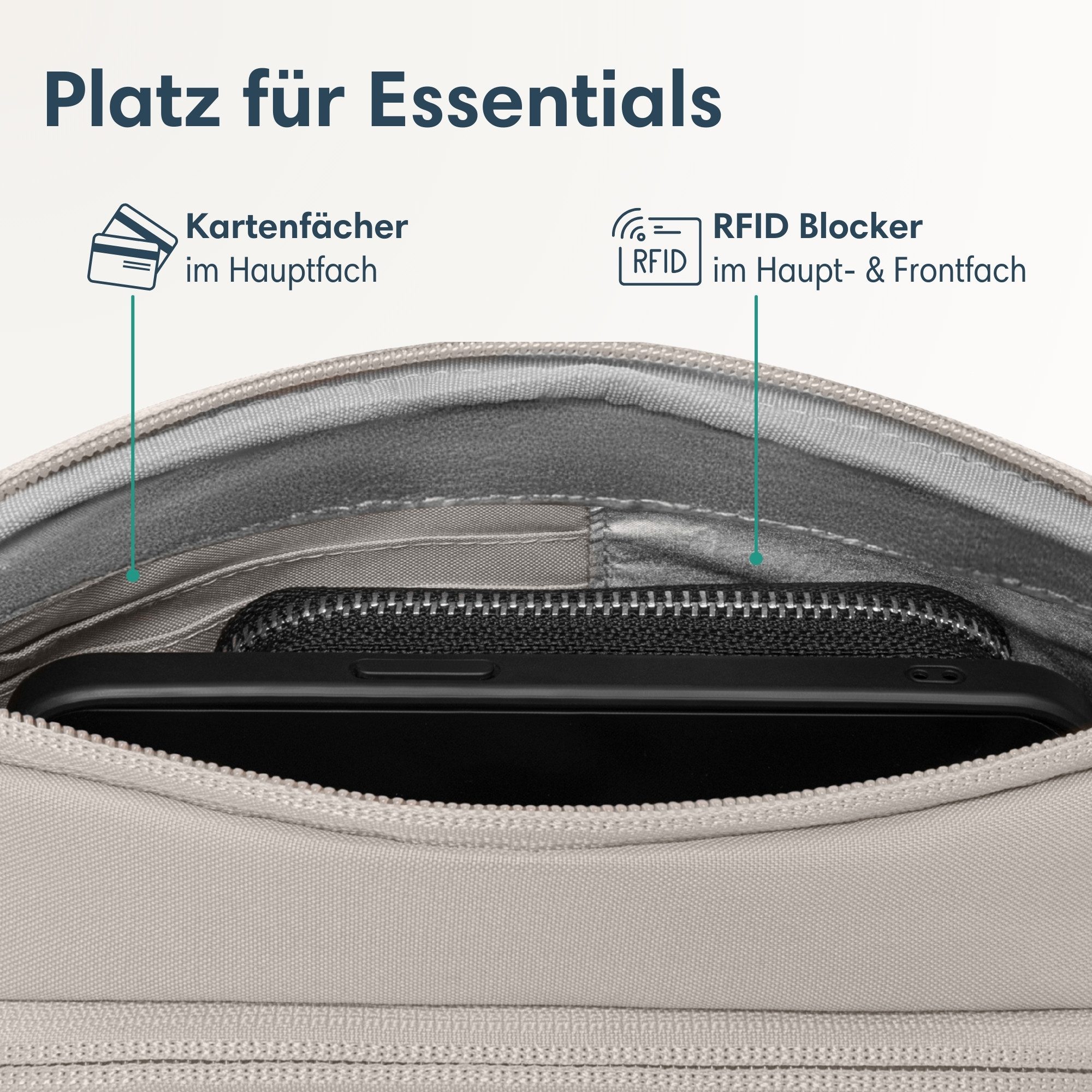 LARKSON Gürteltasche Helge Bauchtasche mit RFID-Blocker für Alltag & (1-tlg), Anti-Diebstahl-Loops über Reißverschluss, Wasserabweisend – Bild 5 von 5