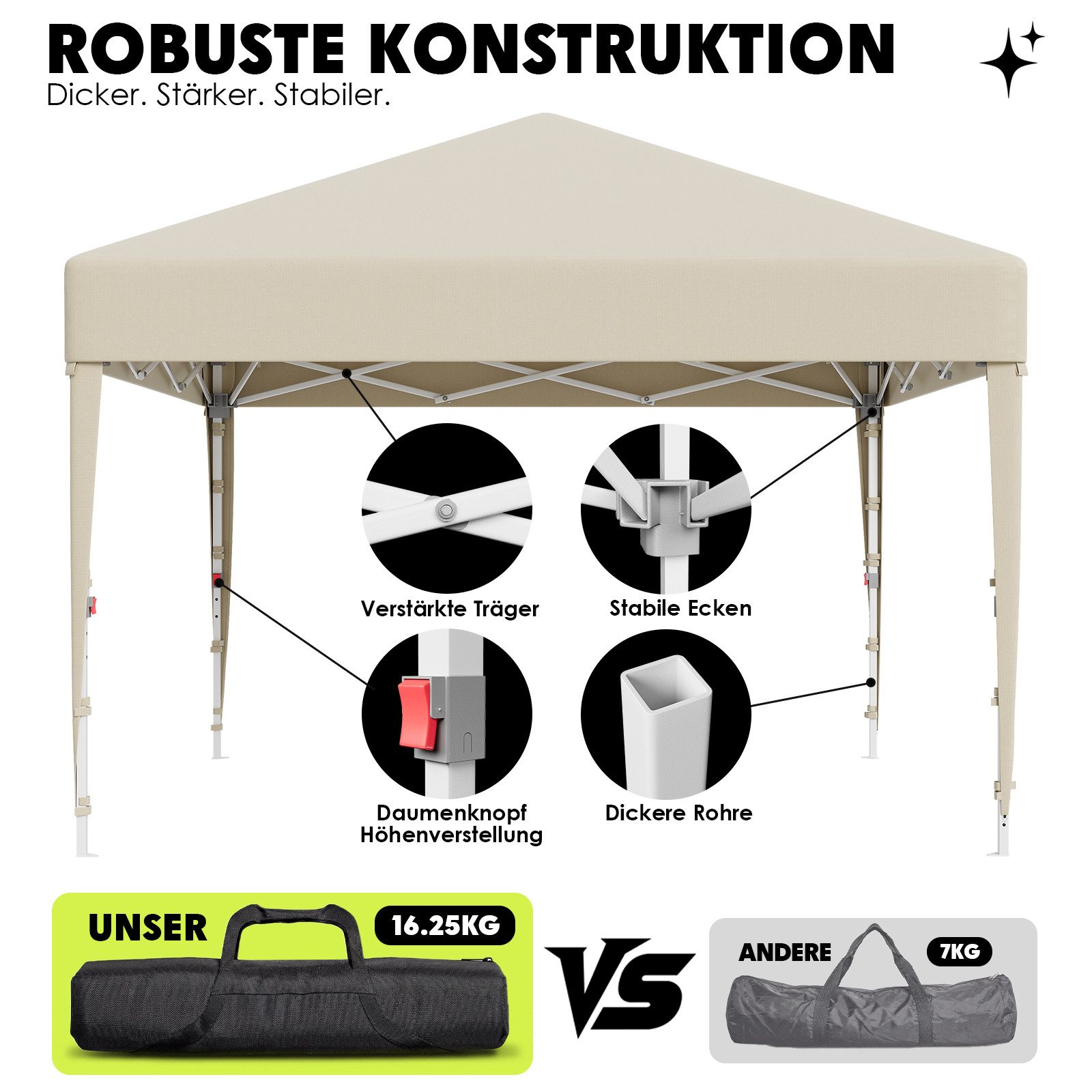 HOMALL Pavillon 3x3/3x6 m Faltpavillon Gartenpavillon Winterfest Pop Up Partyzelt, Wasserdicht Faltpavillon mit 4 Seitenteilen, Sandsäcke