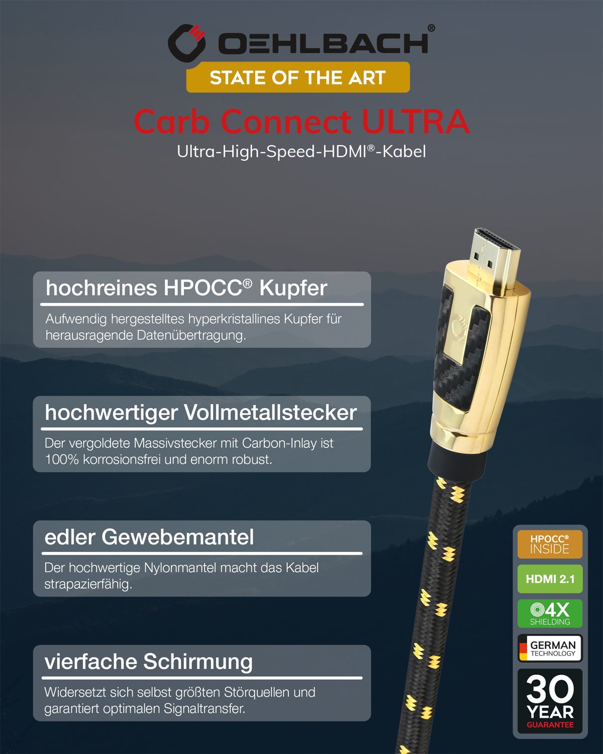 Ultra End Kabel Oehlbach HDMI-Kabel, cm) Carb Connect (75 Ultra - 8K High HDMI HDMI, High-Speed HDMI®