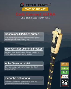 Oehlbach Carb Connect Ultra High End 8K - Ultra High-Speed HDMI® Kabel HDMI-Kabel, HDMI, HDMI (75 cm)