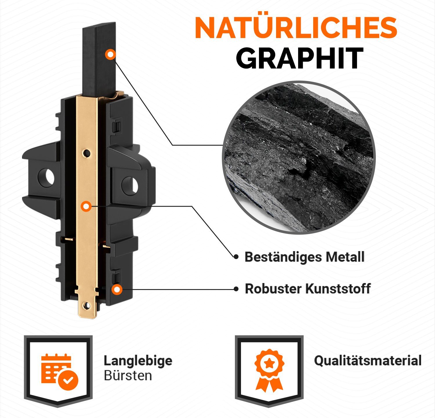 VIOKS Zubehör-Set Motorkohlen Ersatz für AEG 405505048/0