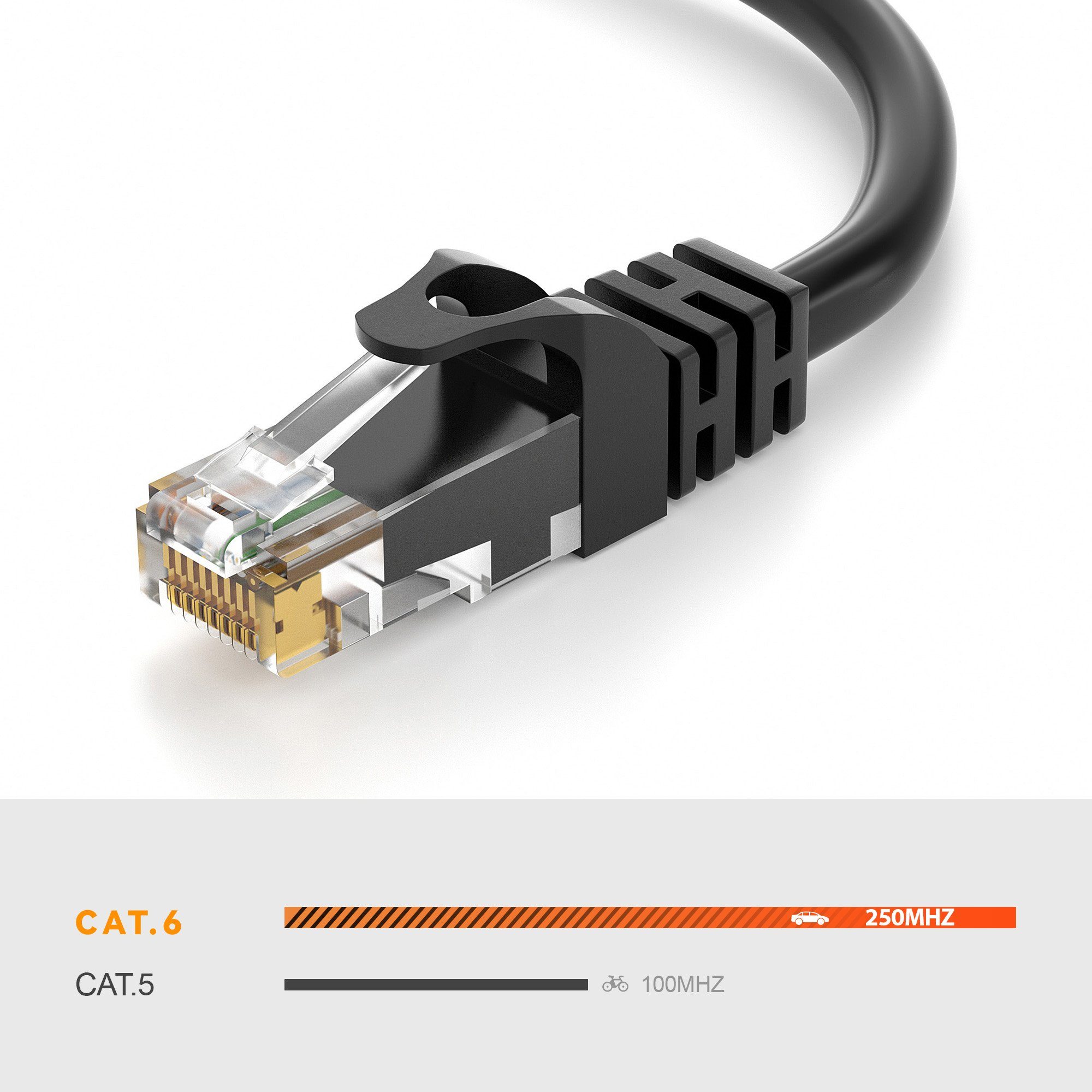 JAMEGA CAT 6 Patchkabel RJ45 Rohkabel LAN Kabel Ethernet Netzwerkkabel LAN-Kabel, CAT.6, RJ-45 Stecker (Ethernet) (100 cm)