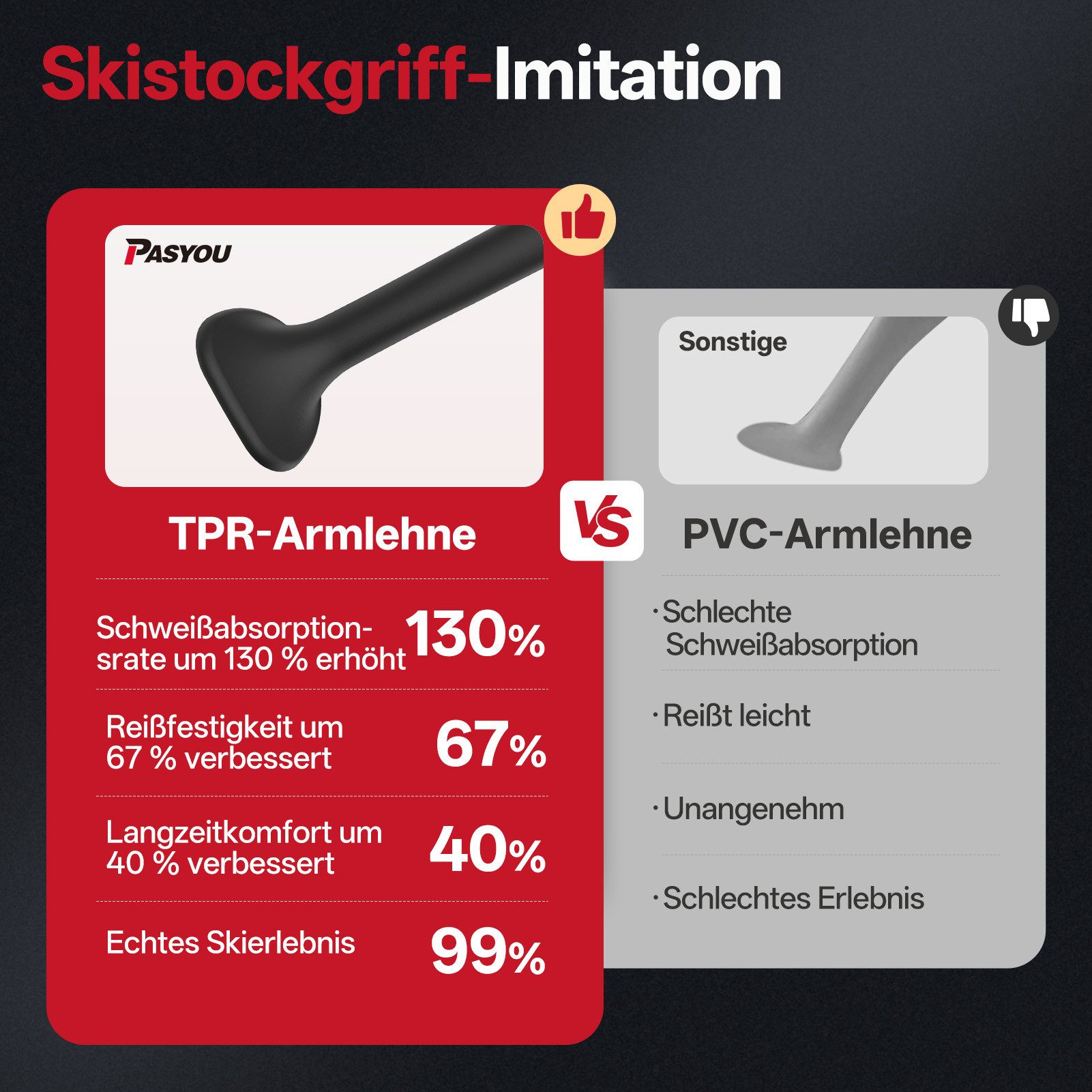 PASYOU Skitrainer Skimaschine mit LCD Display, Krafttrainingsgerät