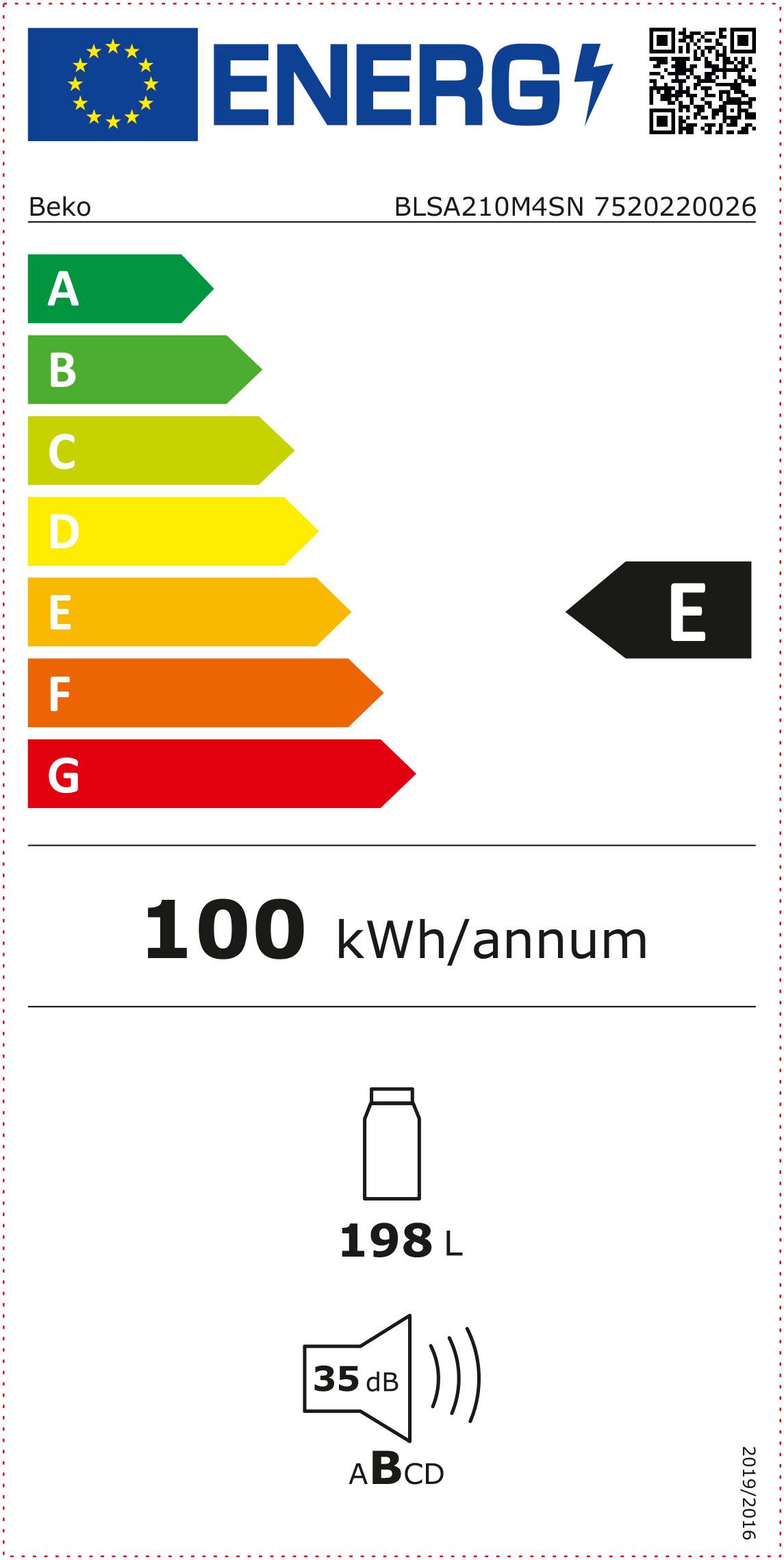 Energieeffizienzklasse: 