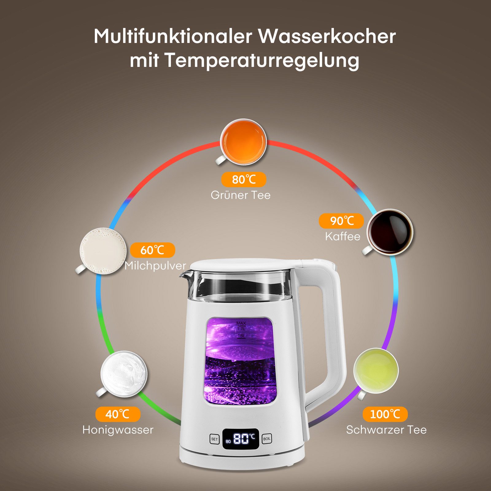 FOHERE Wasserkocher aus Glas mit Temperatureinstellung und 5 LED, 1.7 l, 2200 W, aus hochwertigem Edelstahl, Borosilikatglas & BPA-freiem Kunststoff