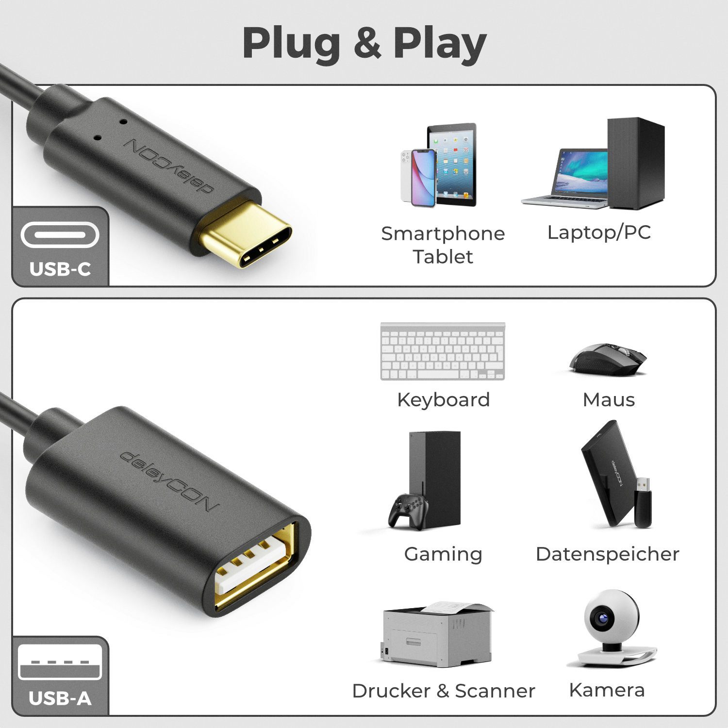 deleyCON deleyCON 2x USB-C auf USB-A OTG Adapter für iPhone 16/15, iPad, Smartphone-Adapter – Bild 2 von 5