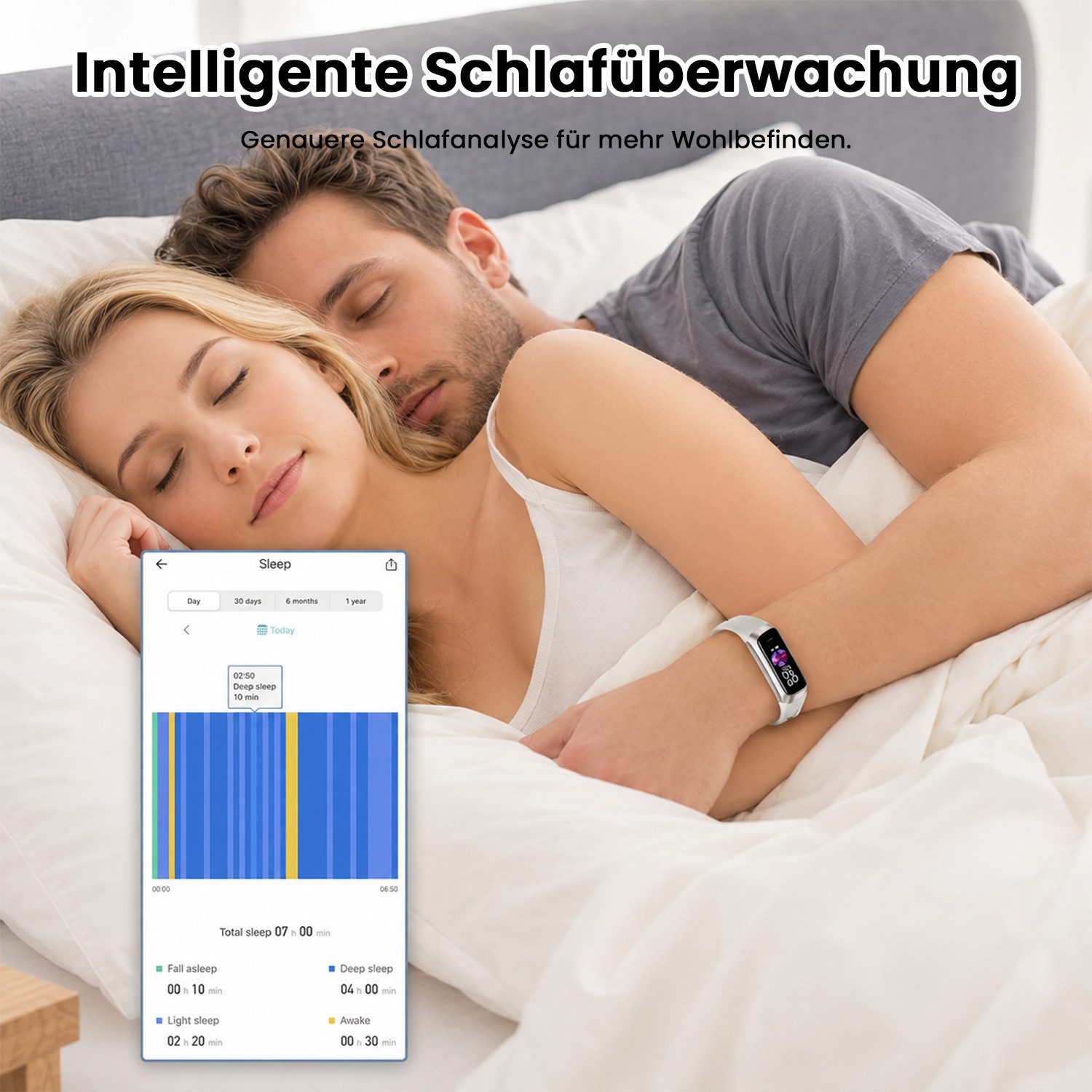 MOPUEA Smartwatch mit Blutdruckmessung mit 70+ Zifferblätter &25 Sportmodi Smartwatch – Bild 4 von 5