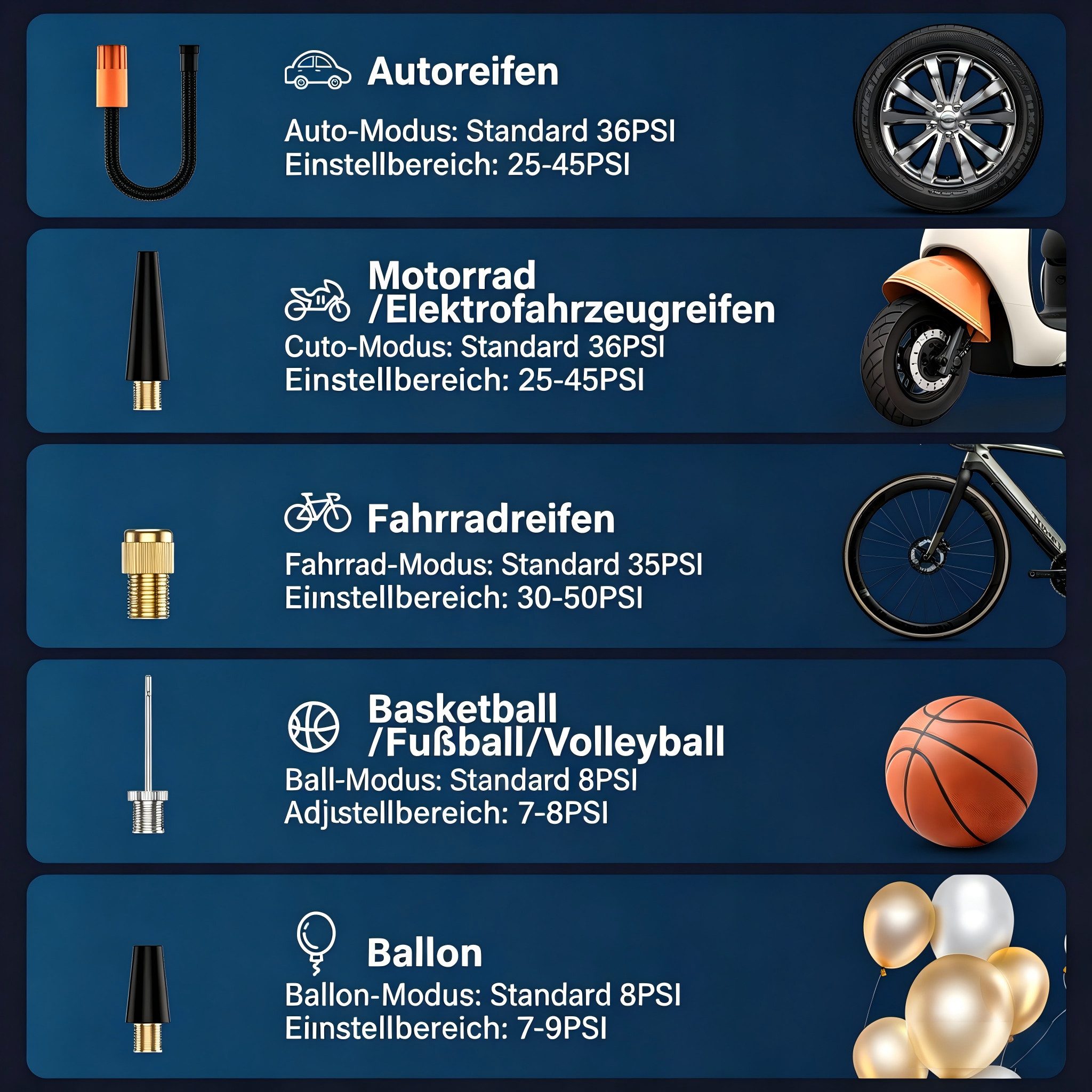 AIBISTAR Fahrradpumpe Akku-Luftpumpe Elektrische Tragbare Luftpumpe,150PSI mit Powerbank LED (Packung, 9-tlg., wiederaufladbare Luftpumpe, Mini Kompressor), 6000 mAh,4 Druckeinheiten (PSI, BAR, KPA, kg/cm),mit SOS Notfallmodus