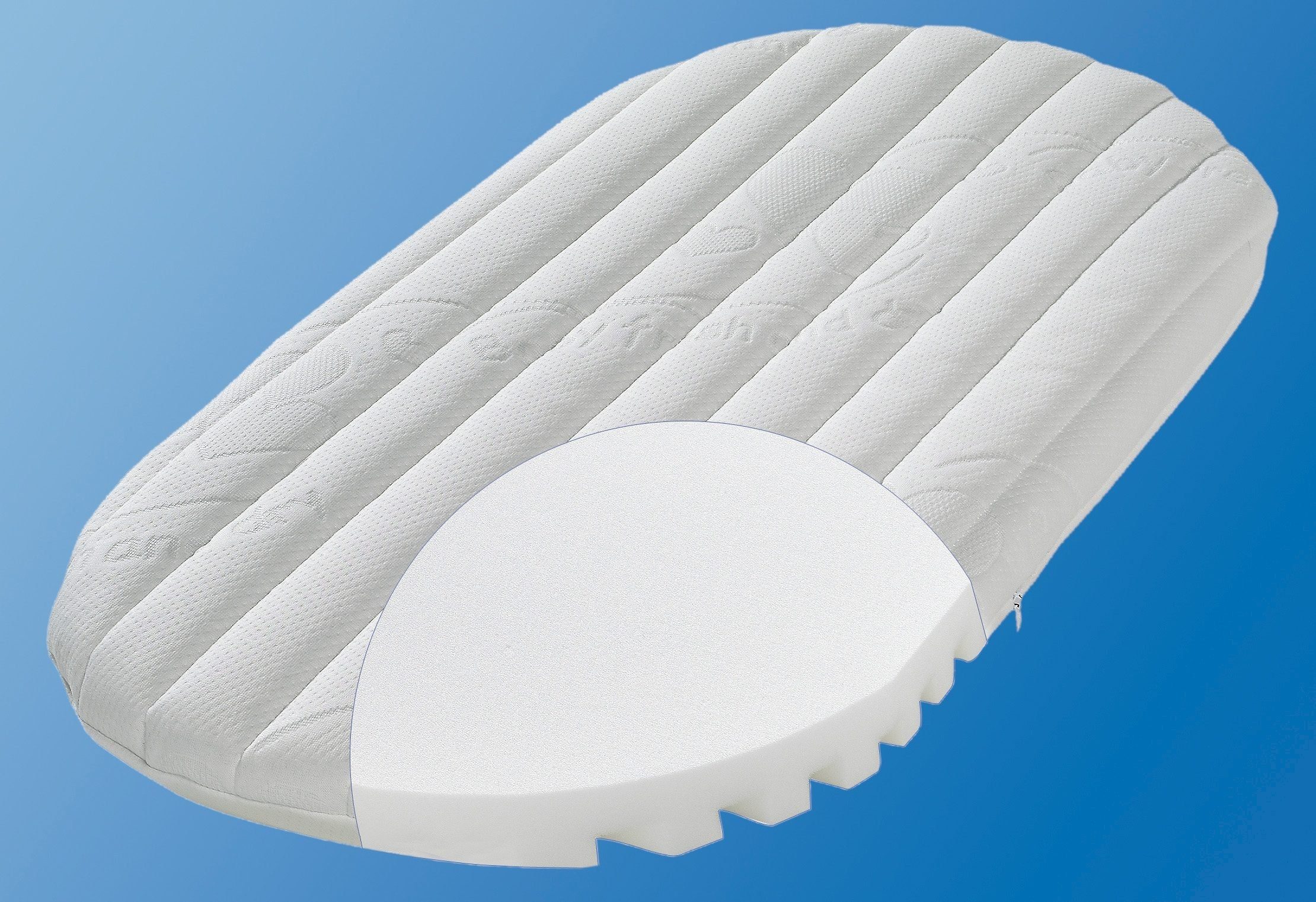 Babymatratze Climatix Plus, verschiedene Größen, Julius Zöllner, 5 cm hoch, Matratze für Stubenwagen, Всеrgiker geeignet (Hausstauballergiker)