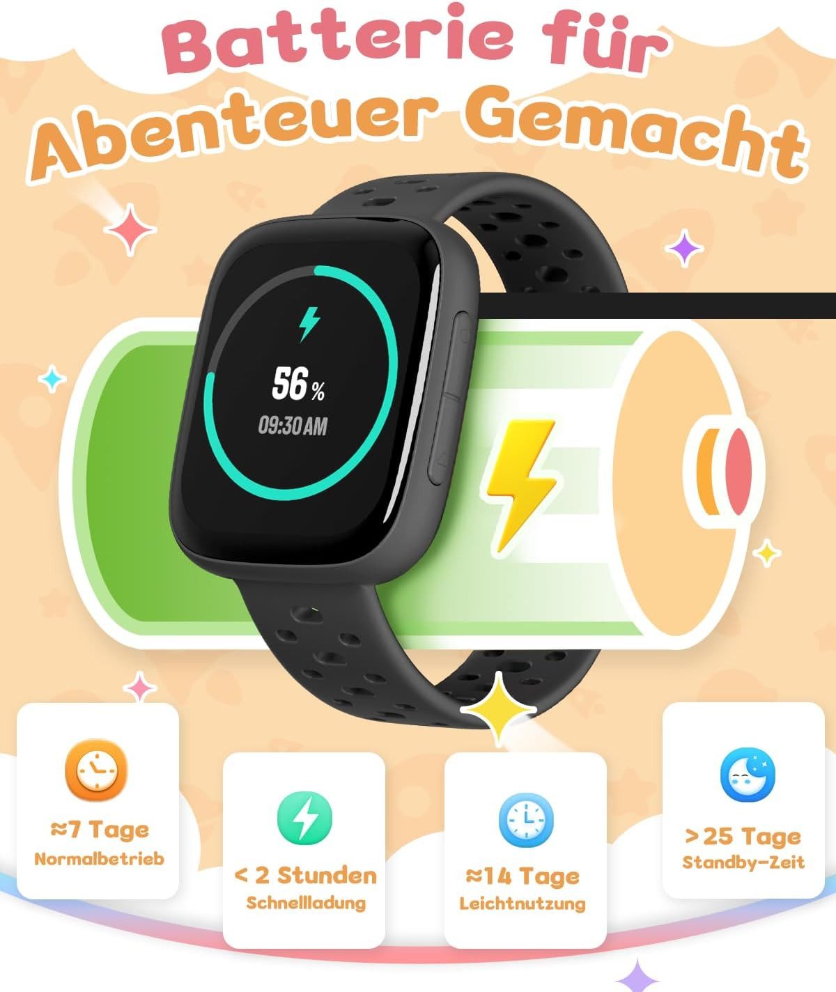 TICTIKY BW03 Smartwatch (4,6 cm, sim-karte), Kinder Smartwatch mit