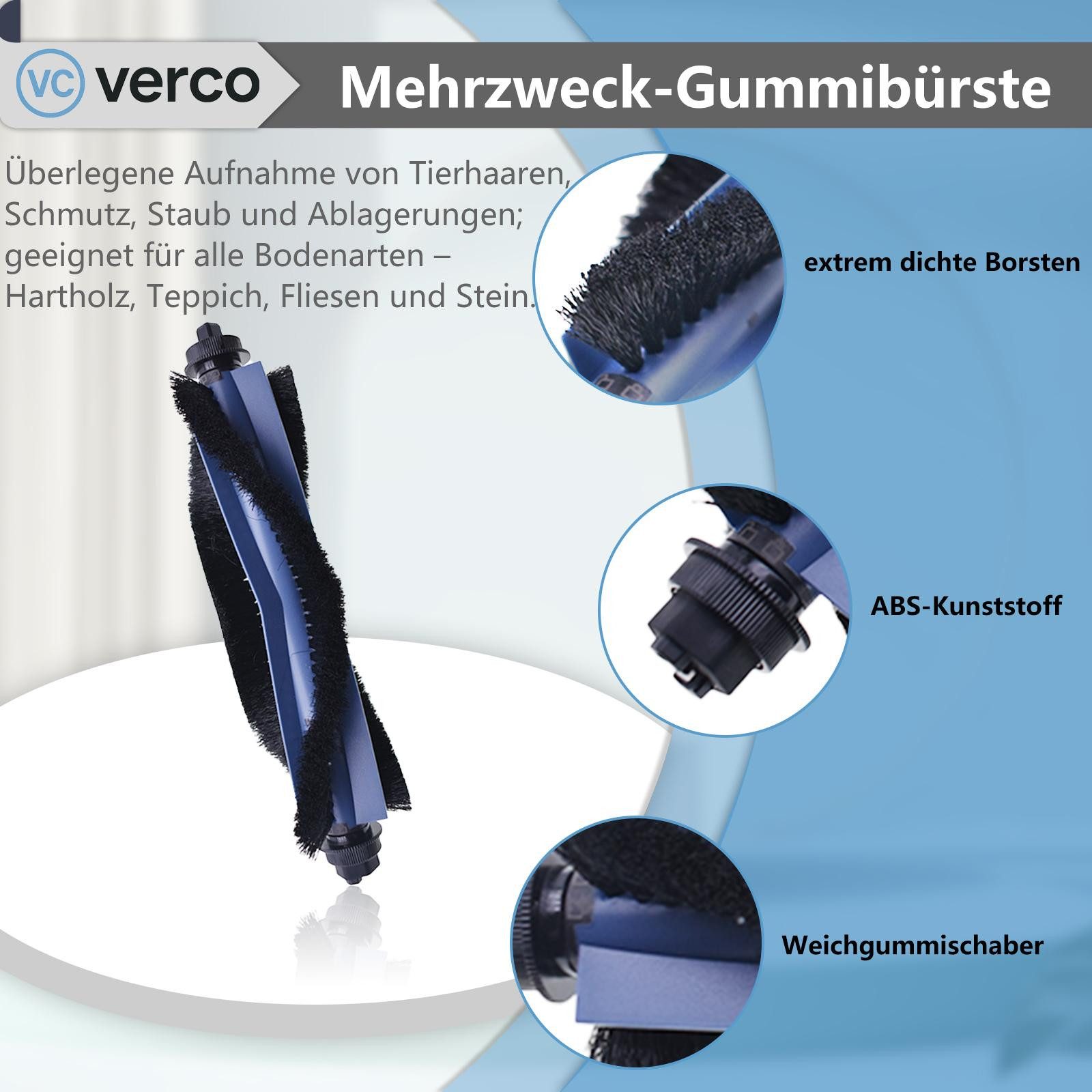 VERCO Reinigungsbürsten-Set Reinigungskit für Eufy, Für Eufy Omni C20, (19-tlg), Ersatz Teile Set Wartungskit Filter Seitenbürste Zubehör Bürste