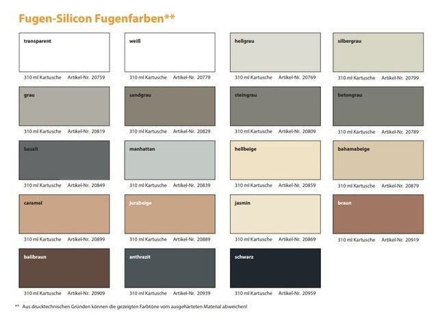 Aco Silikon Racofix Fugen Silikon basalt 310 ml