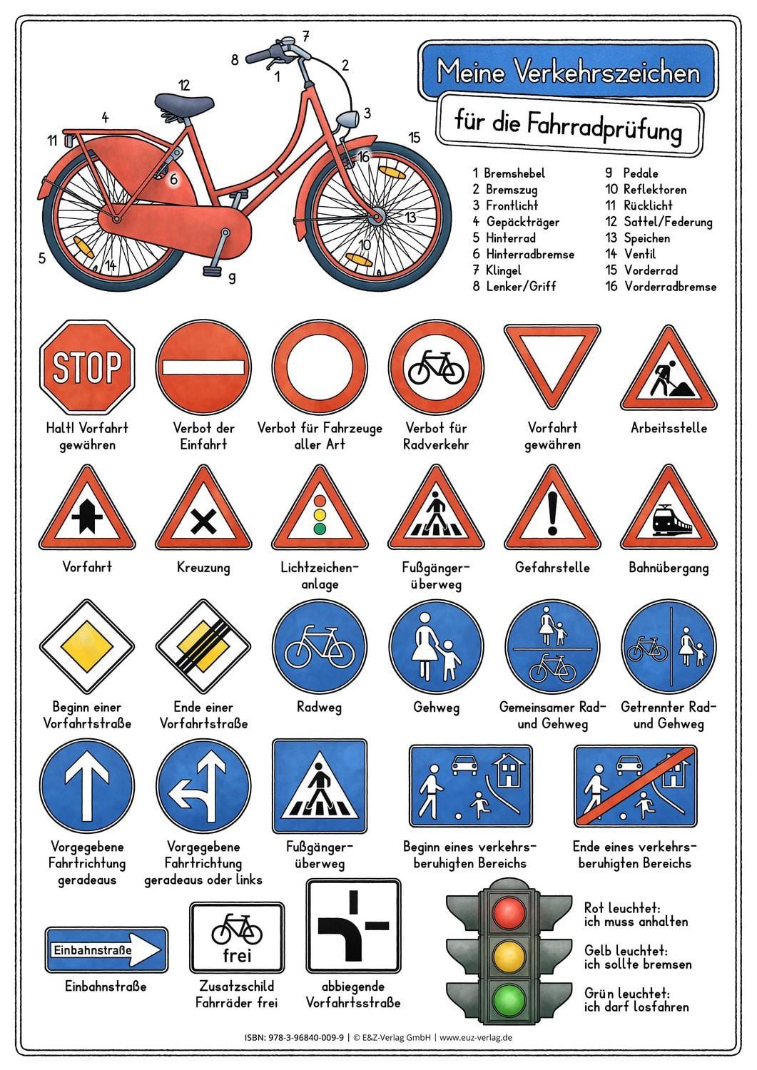 Meine Verkehrszeichen / Helga Momm, Lernposter DINA3