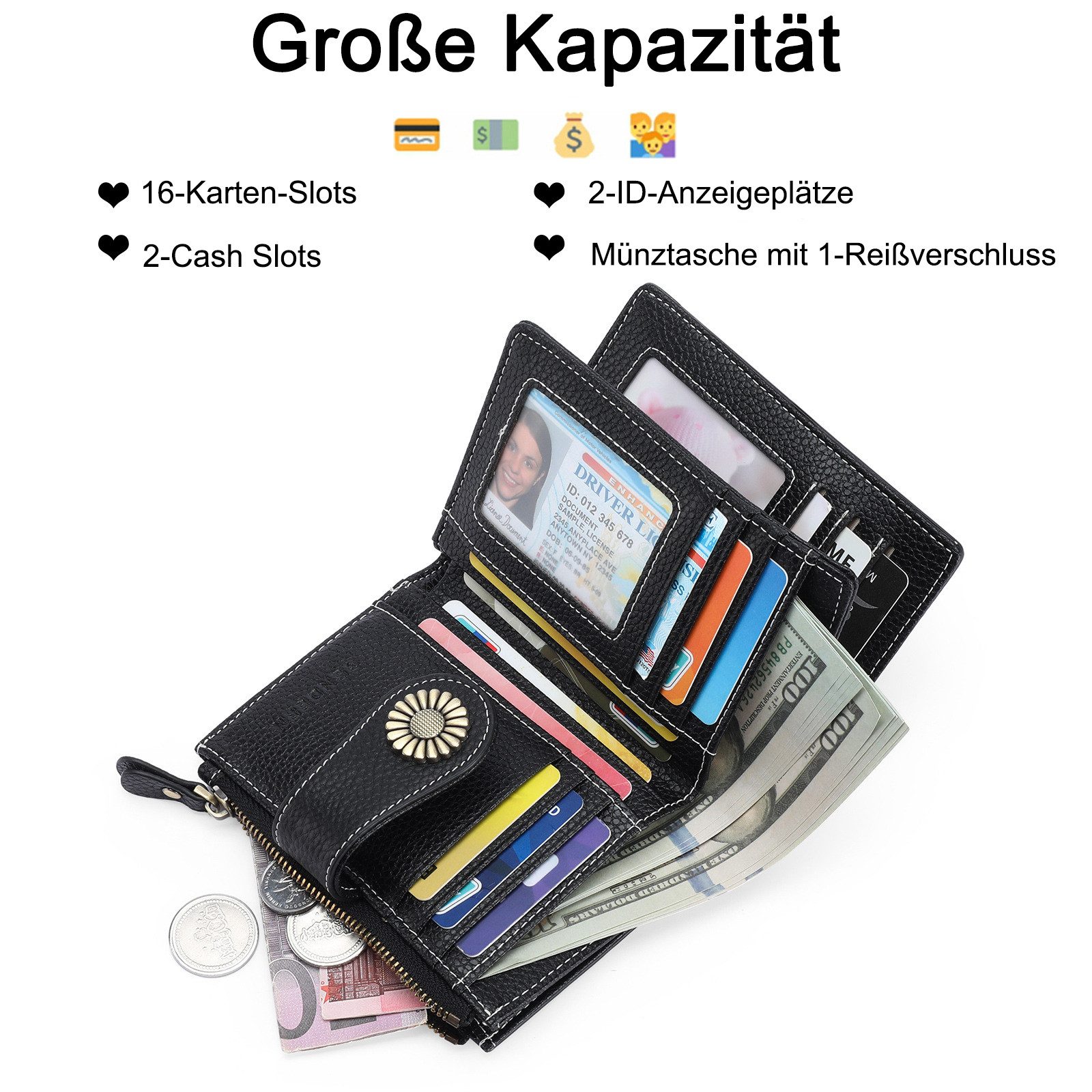 REDOM Kartenetui Damen Portemonnaie klein RFID Schutz Geldbörse (Geldbeutel günstig online kaufen