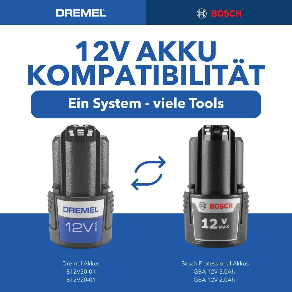 DREMEL Akku-Multifunktionswerkzeug Dremel 8250-5/65 Platinum+ Box 12V F0138250JF Multifunktionswerkzeug