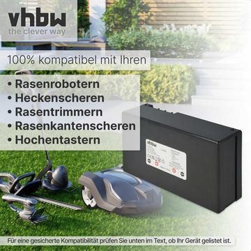 vhbw kompatibel mit Gartenkraft RM500 Akku Li-Ion 2300 mAh (25,2 V)