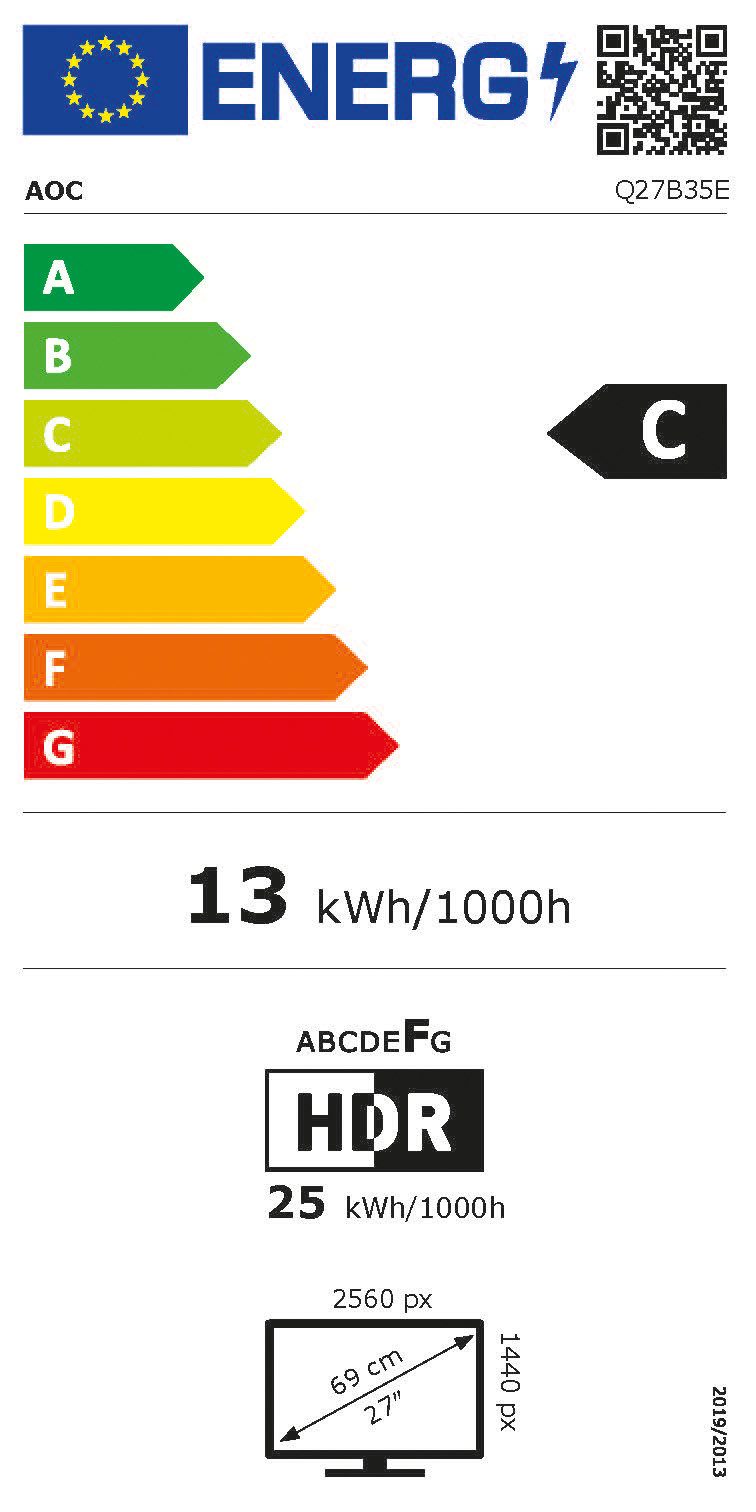 Energieeffizienzklasse: 