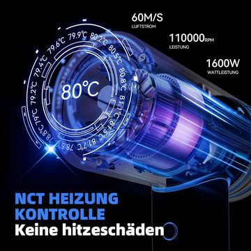 dibea Haartrockner Mit 110.000 U/min Hochgeschwindigkeit, 60m/s Luftstrom, 1600,00 W, mit Negativ-Ionen-Technologie Temperatur-Luftgeschwindigkeitsregelung