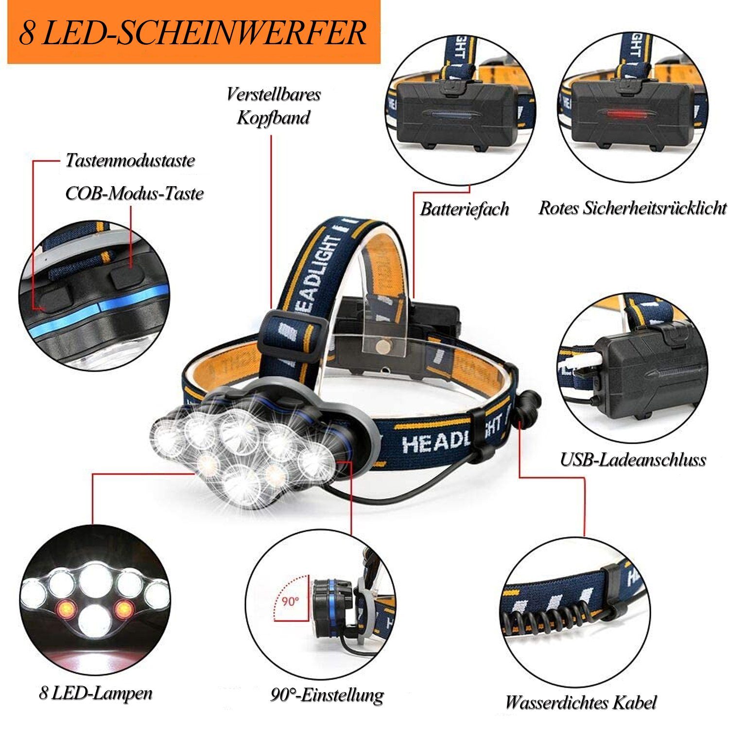 zggzerg LED Stirnlampe 8 LED USB Stirnlampe Wiederaufladbare Wasserdicht (8 günstig online kaufen