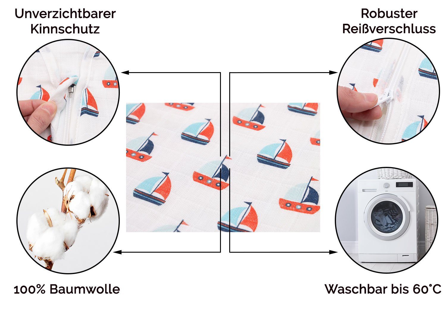 ZOLLNER Babyschlafsack (1 tlg), 100% Baumwolle günstig online kaufen