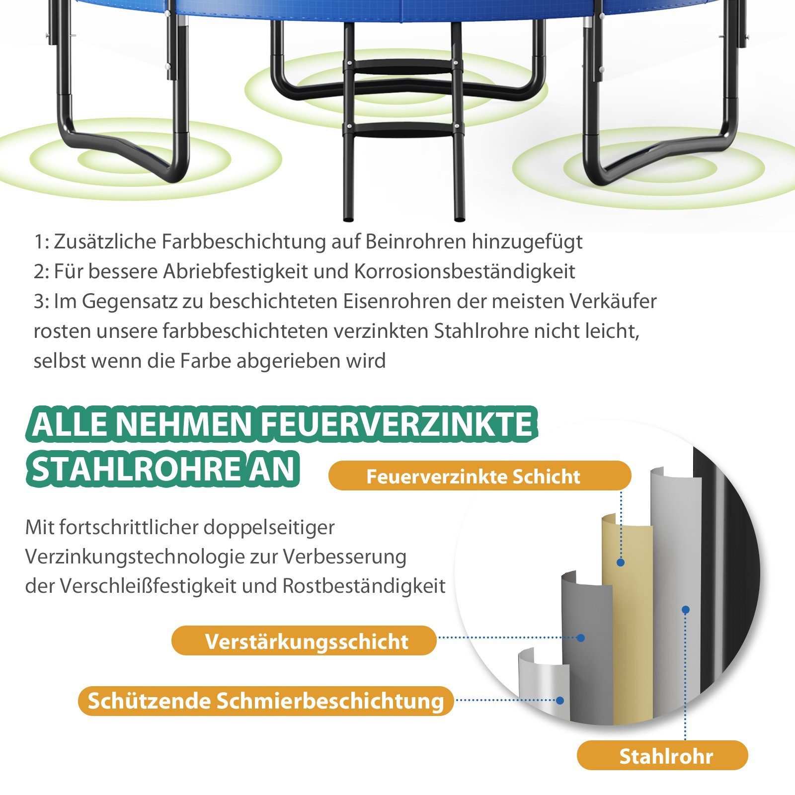 COSTWAY Gartentrampolin Fitnesstrampolin, (2 tlg), mit Basketball & Sicherheitsnetz