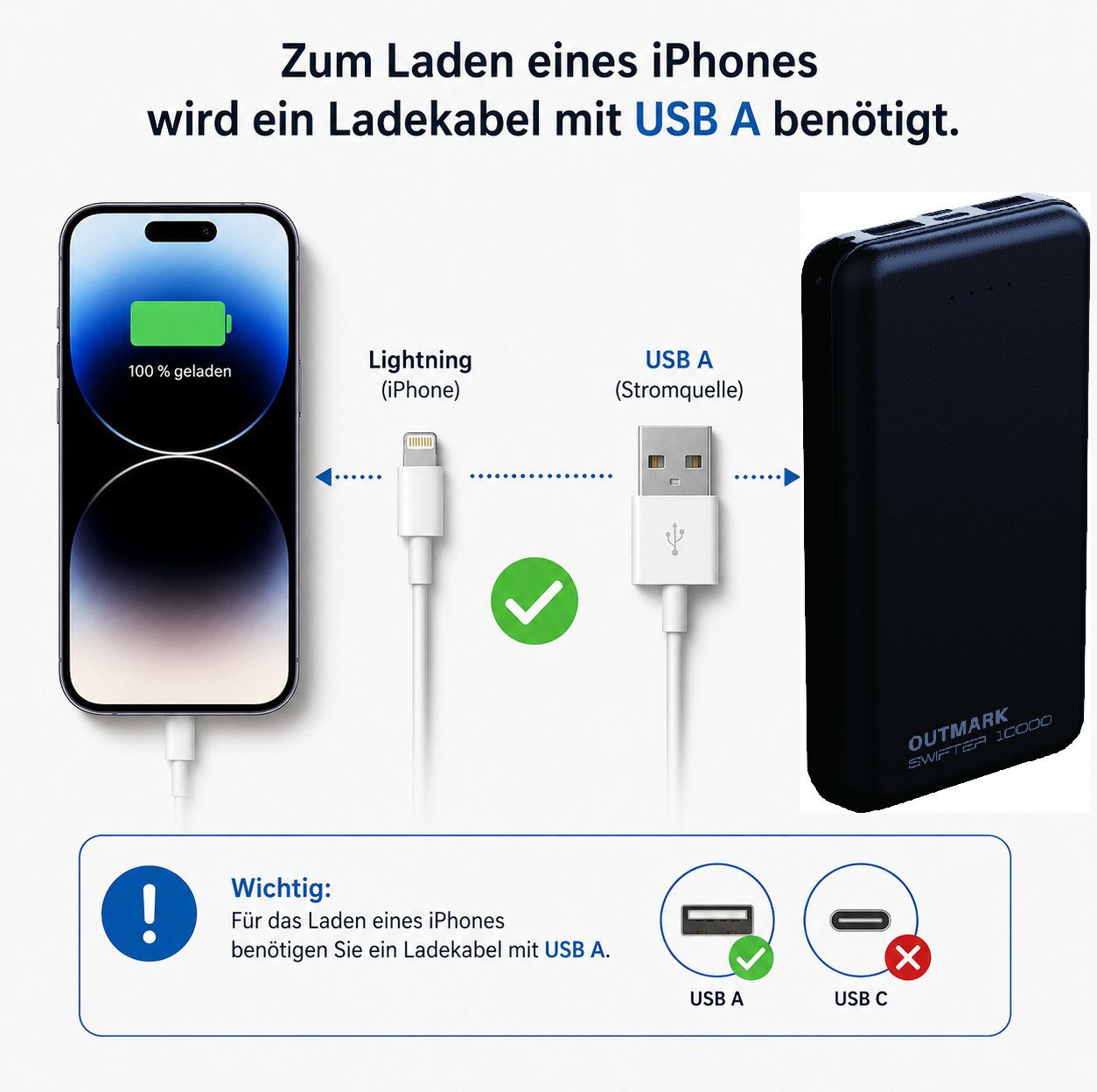 OUTMARK Swifter 20000mAh Outdoor 2x USB-A Powerbank Akku Powerbank