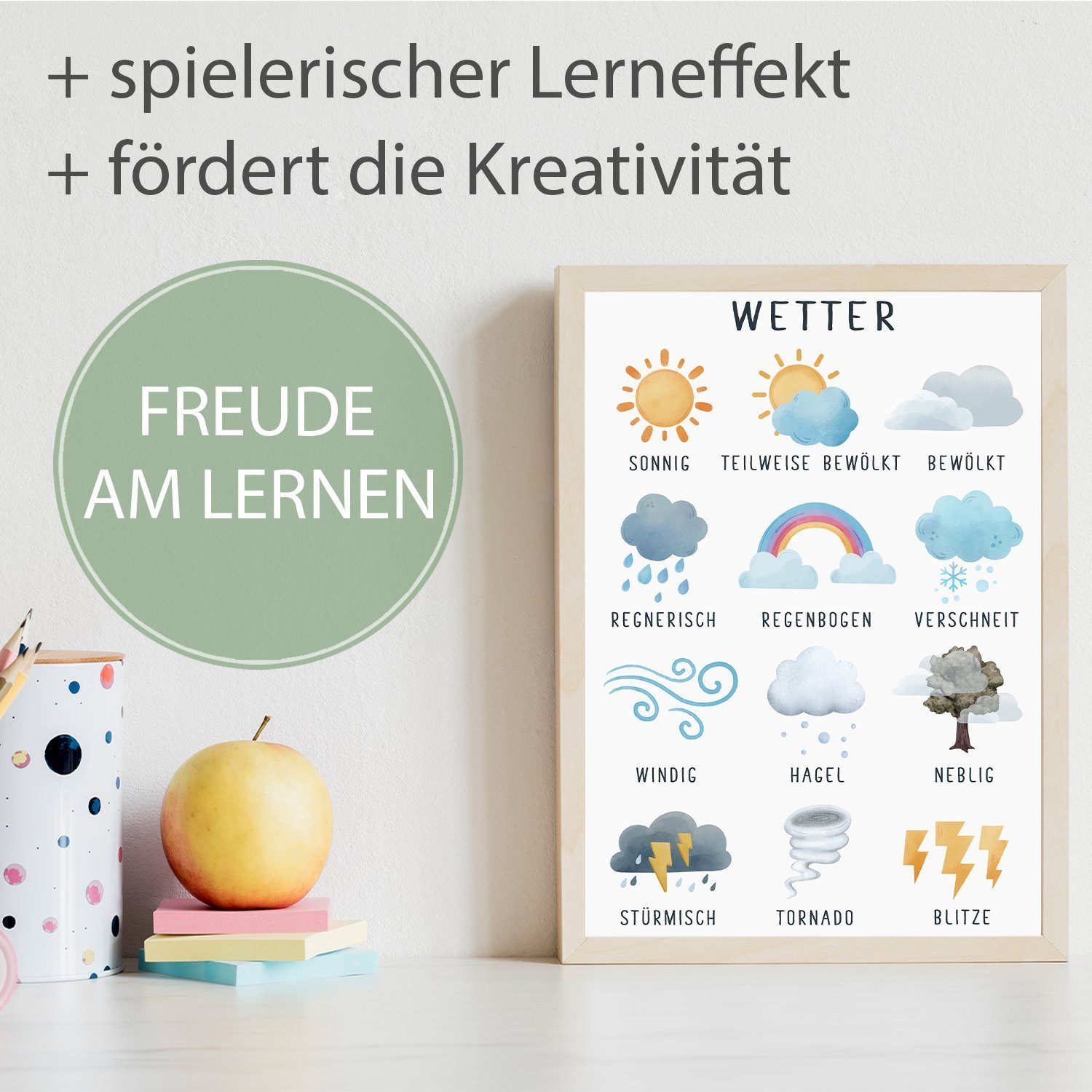 Tigerlino Poster Wetter Lernposter Kinderzimmer Kinderposter Wandbild Lernhilfe