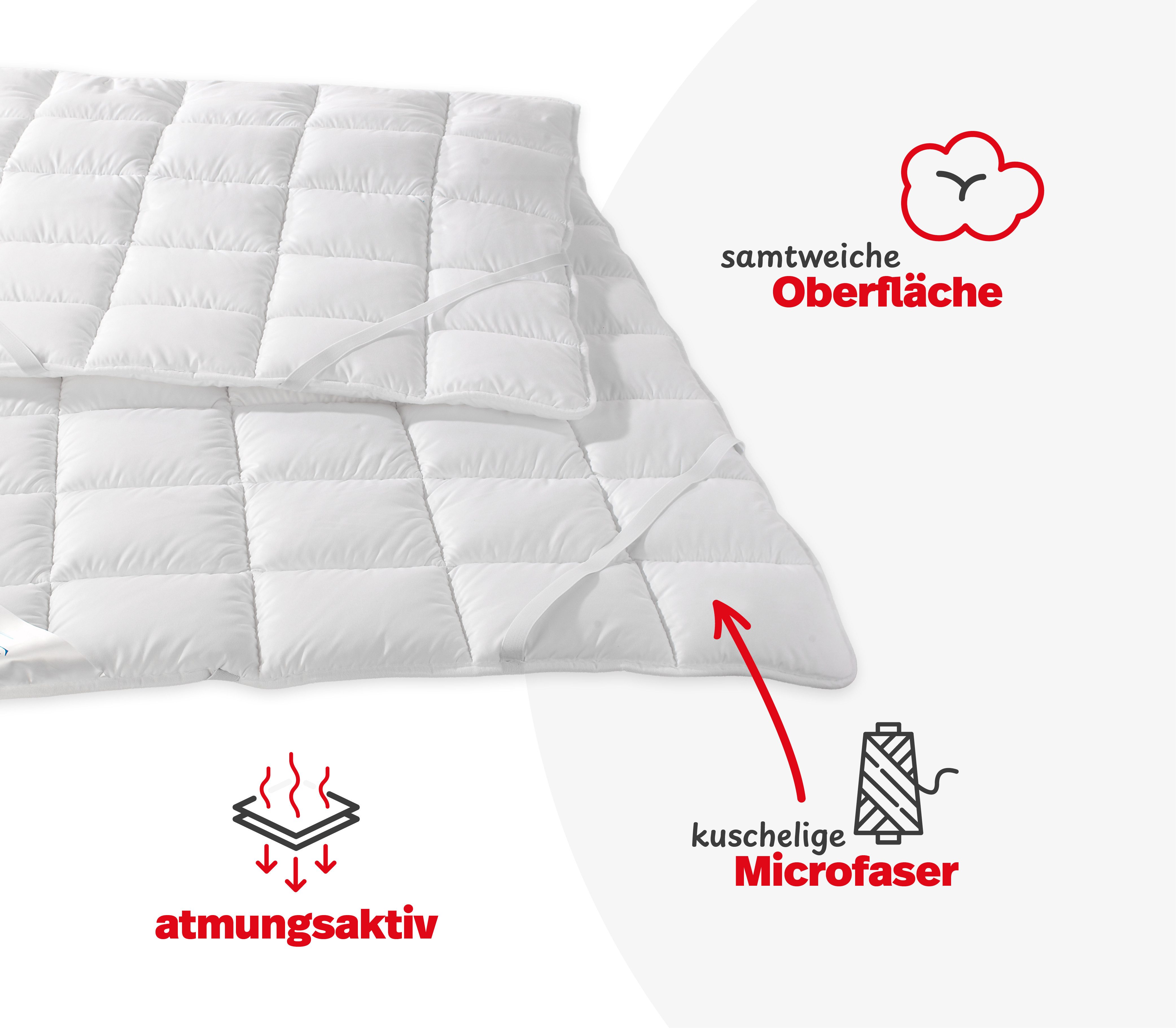 Matratzenschoner atmungsaktive Matratzenauflage 4 Eckgummis div. Größen PROCAVE, Microfaser Soft Topper, 60x120 cm
